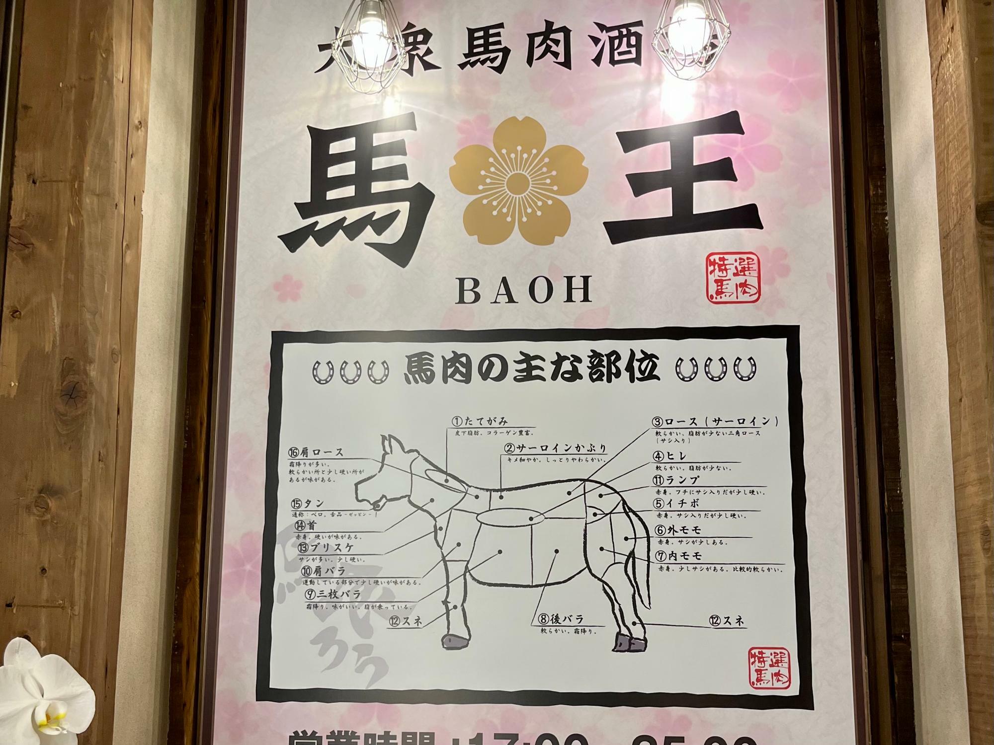 大衆馬肉酒場 馬王 十三店 入口