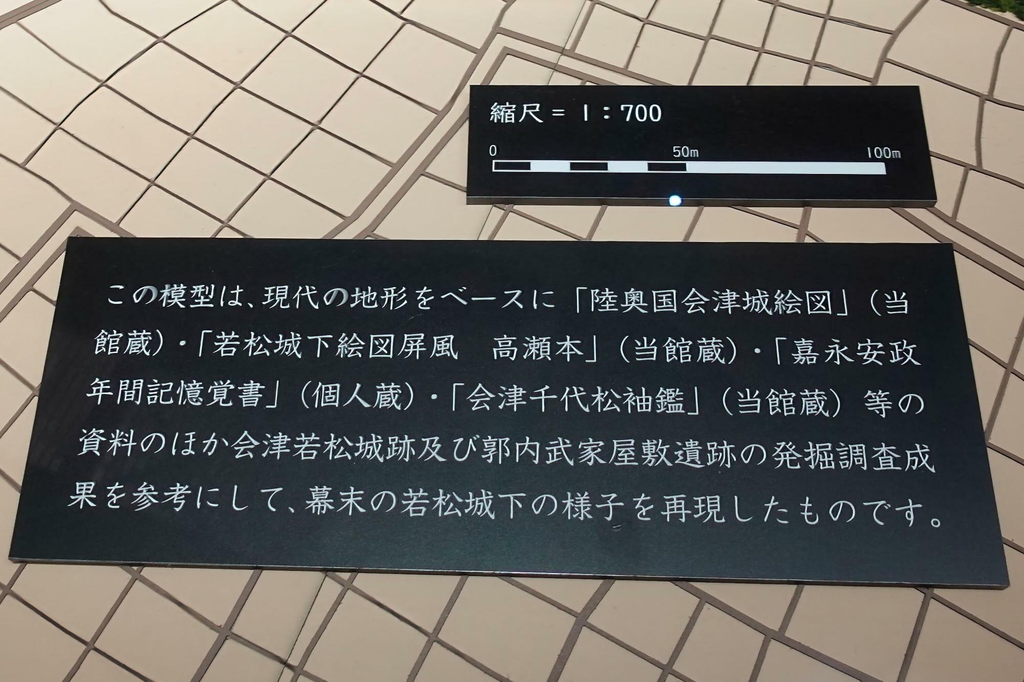 福島県立博物館 三の丸アベニュー ジオラマの再現説明