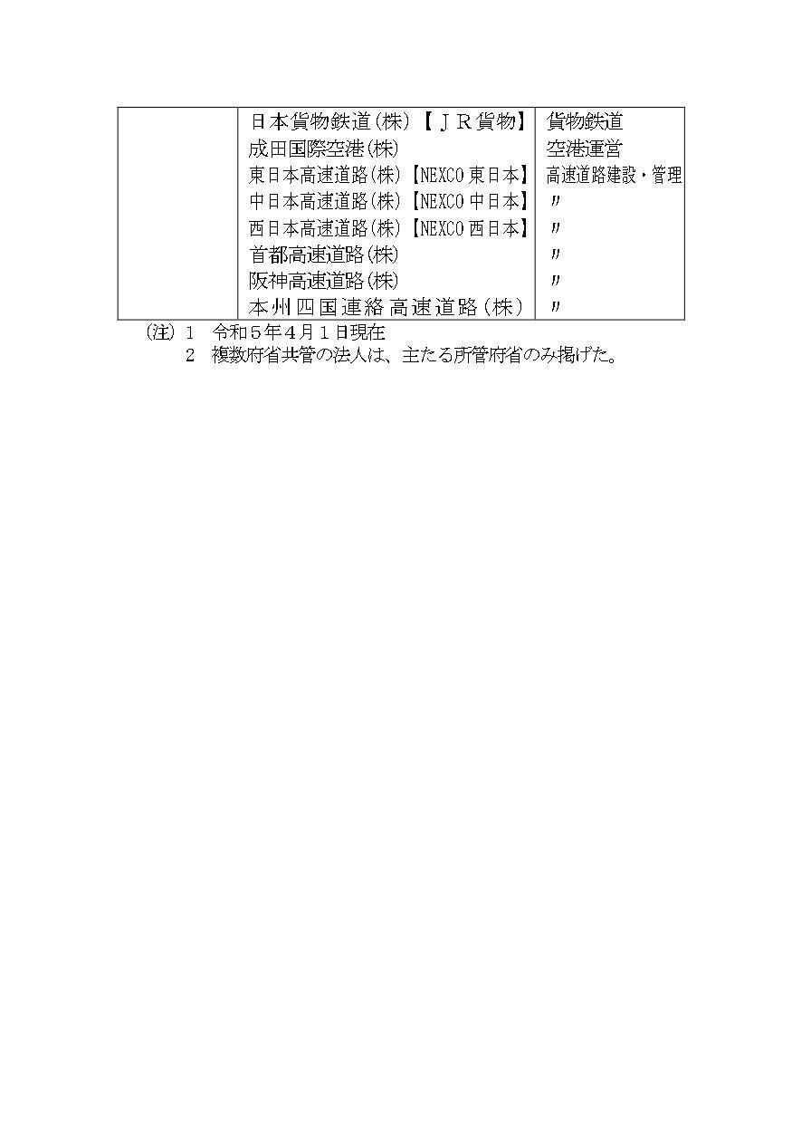 画像提供：千葉行政監視行政相談センター