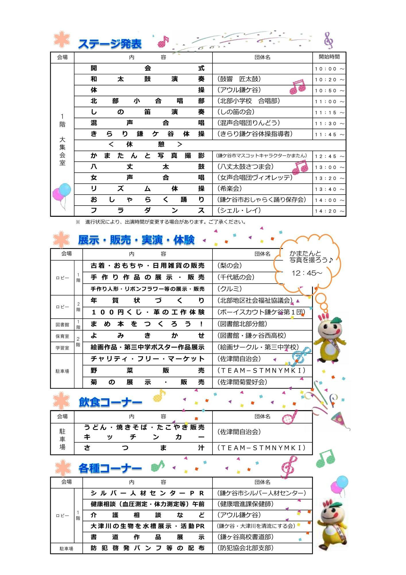 画像提供：北部公民館