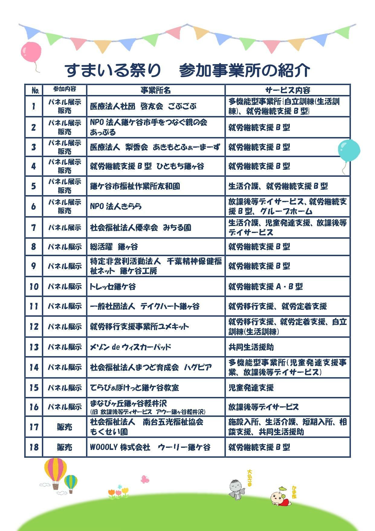 画像提供：社会福祉法人　鎌ケ谷市社会福祉協議会