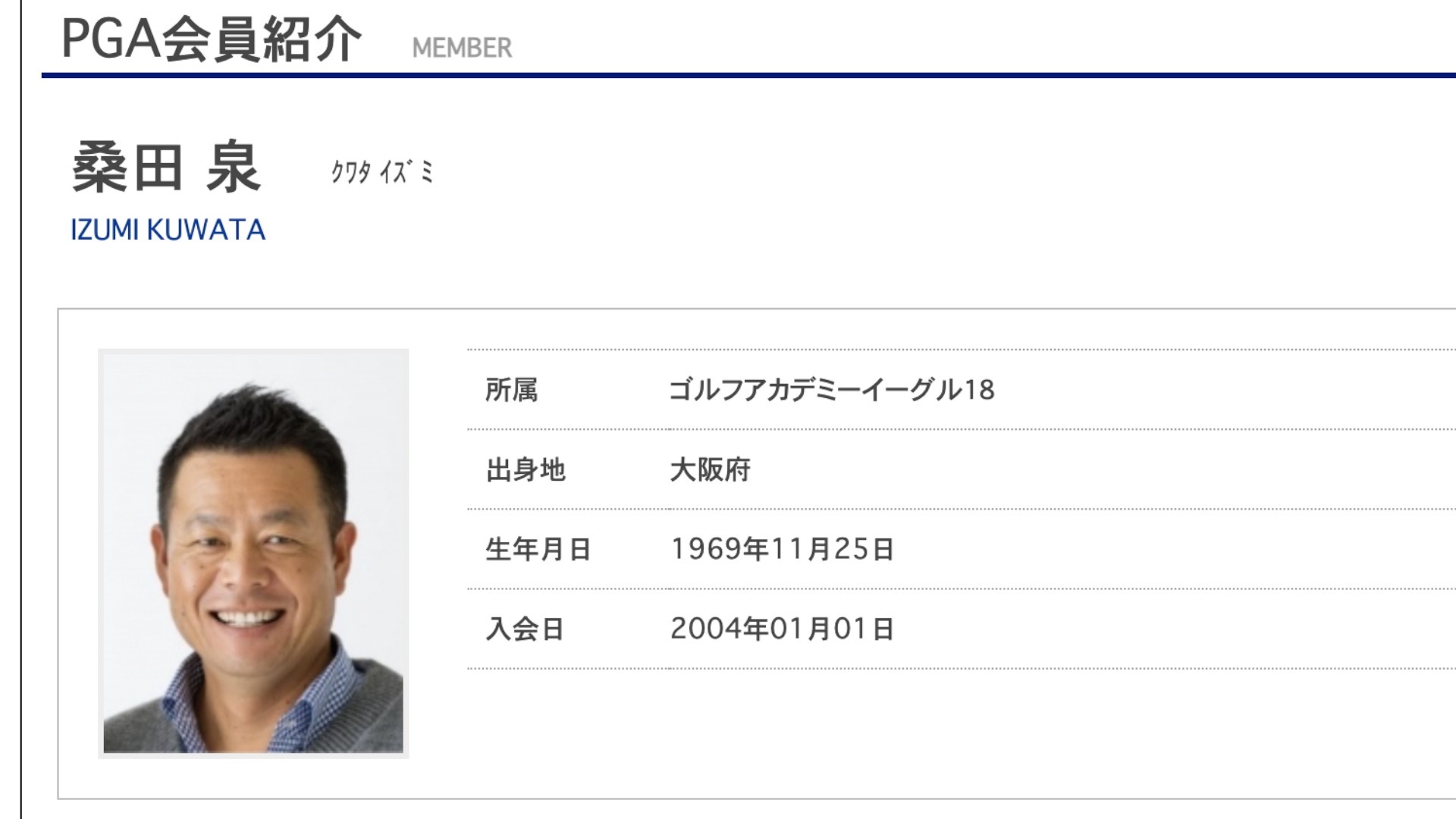 出典：日本プロゴルフ協会 (http://www.smile-pga.jp/profile/?id=006863)