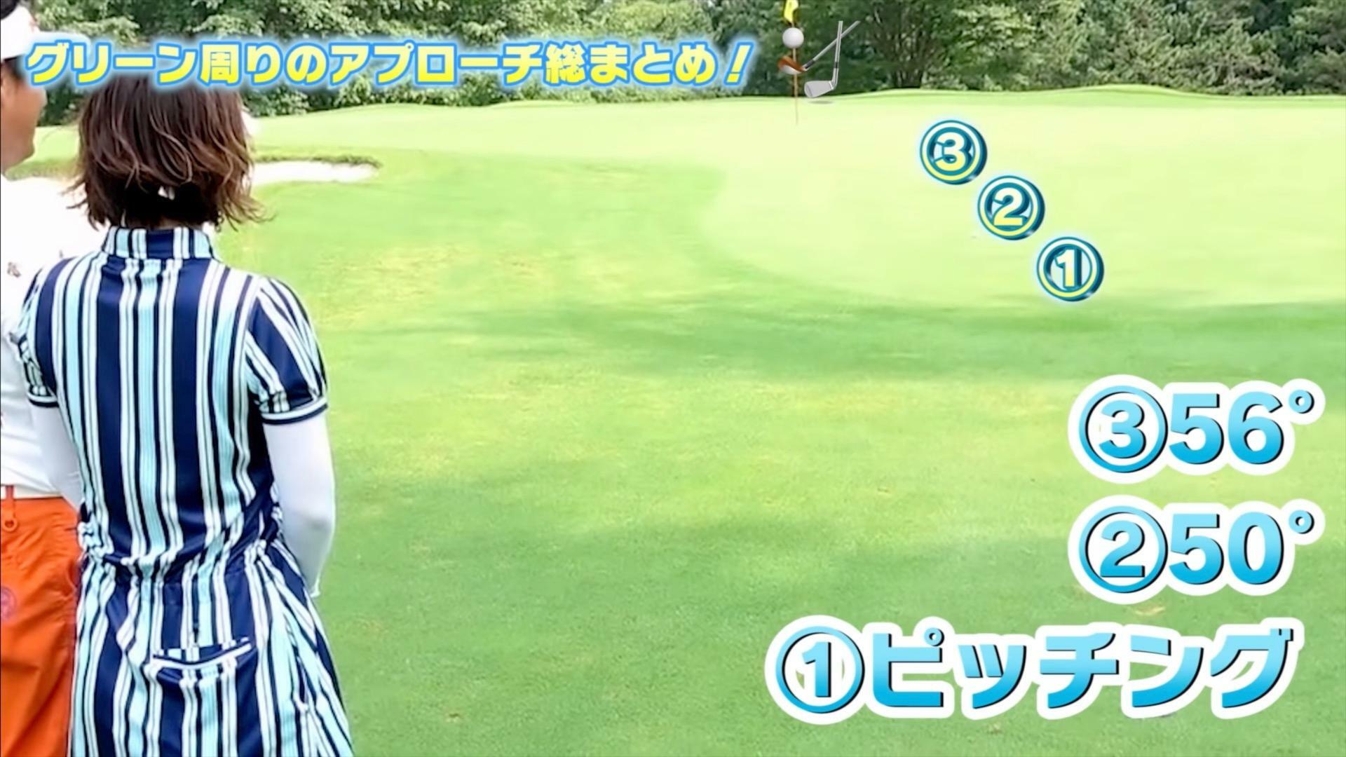 (画像提供：UUUM GOLF)