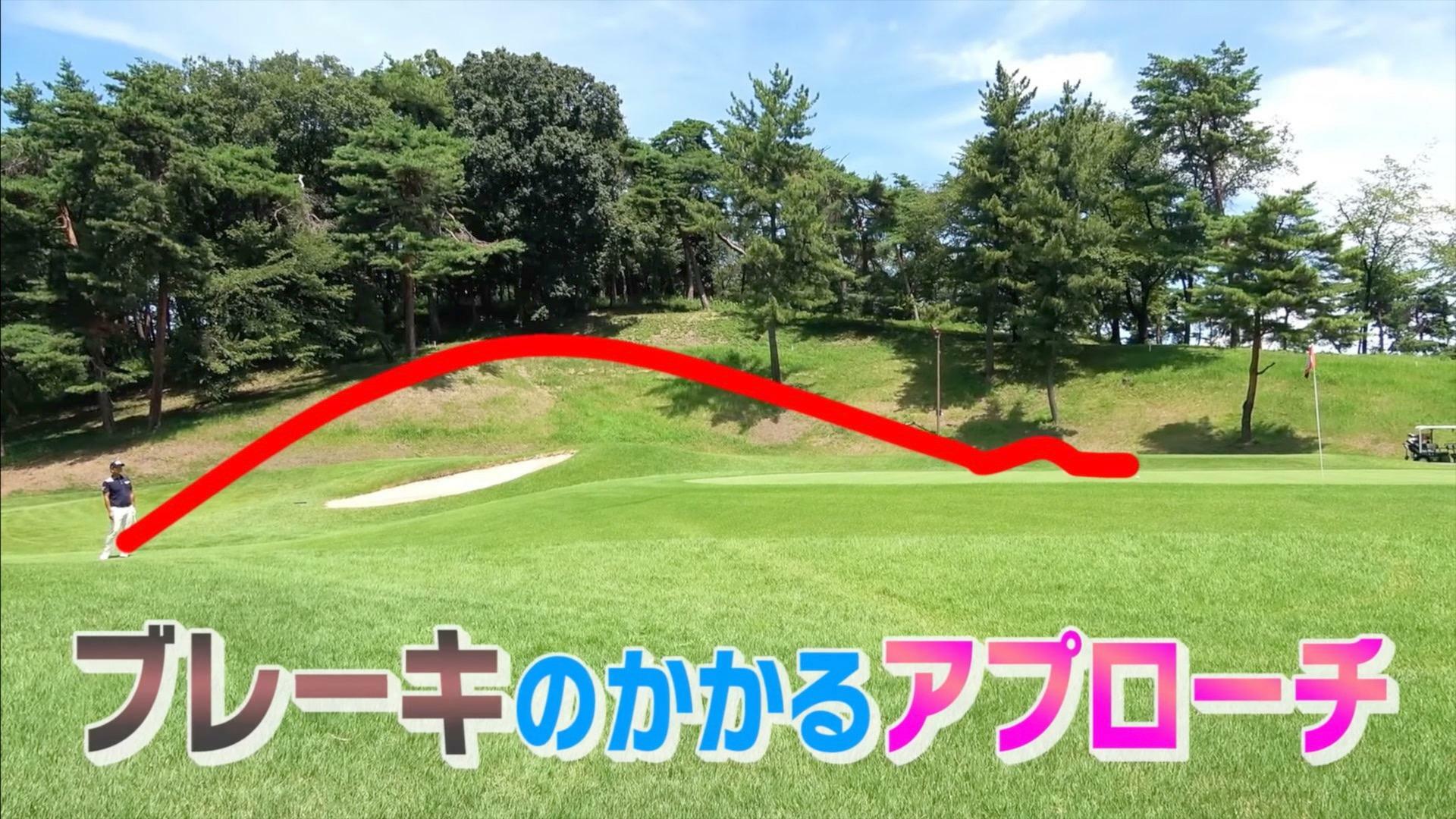 (画像提供：UUUM GOLF)