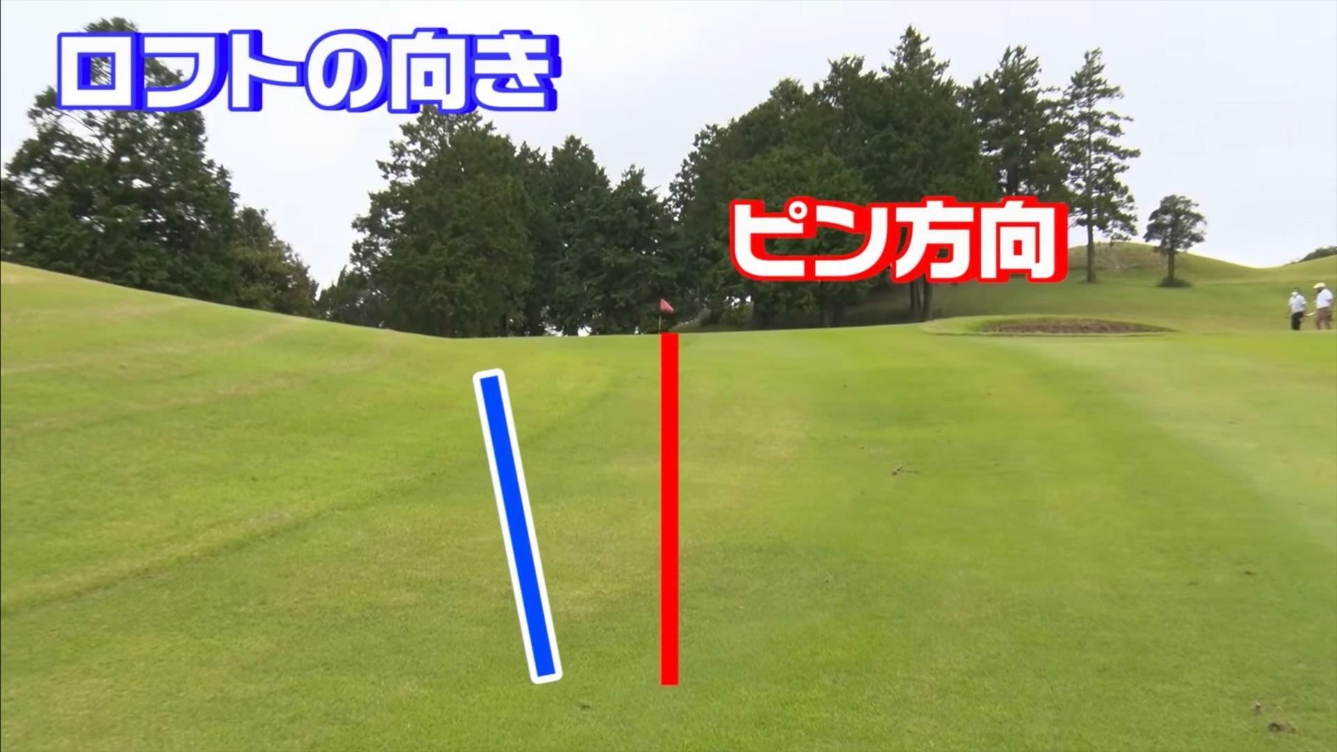 (画像提供：UUUM GOLF)