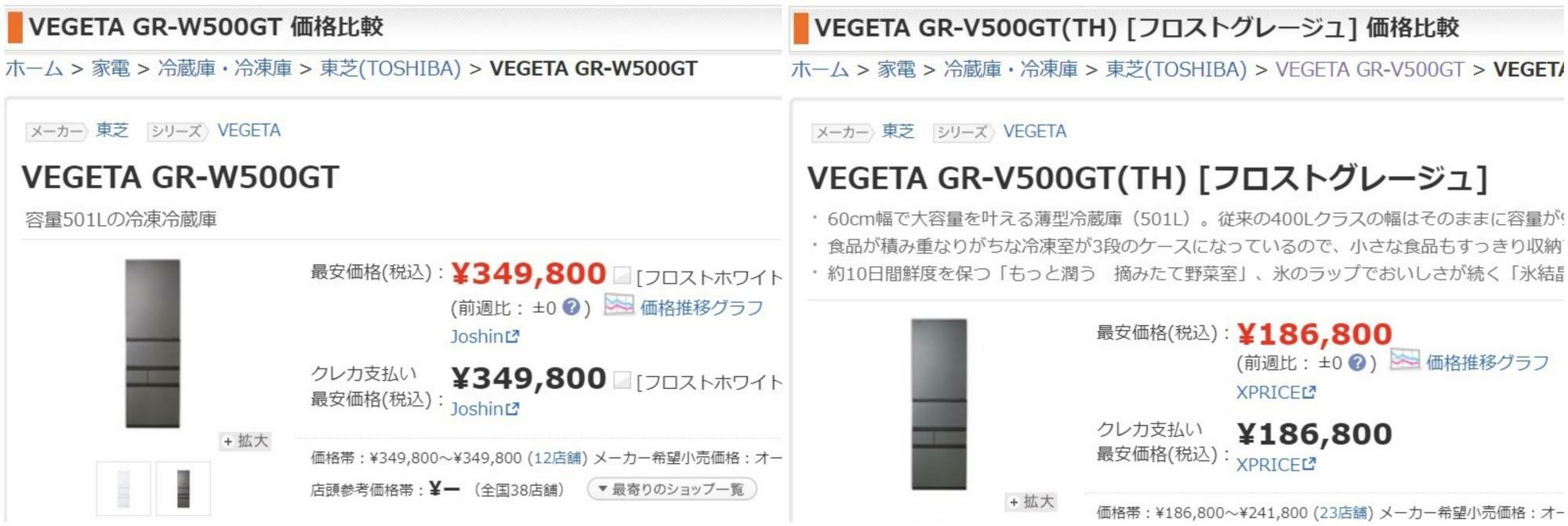 東芝の冷蔵庫の価格比較をすると、ひとつ世代が違うだけで16万円も価格差がある。