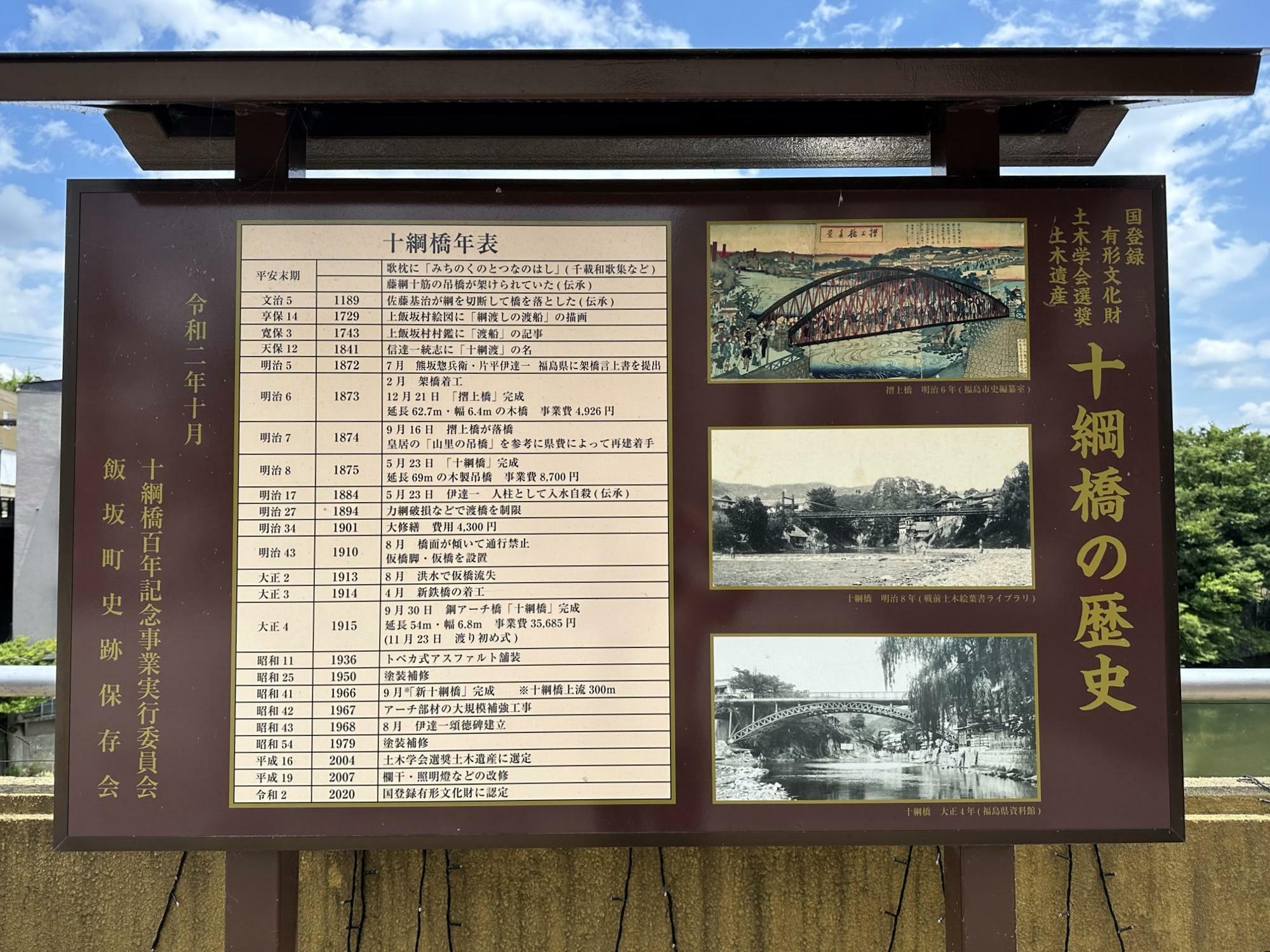 十綱橋の歴史（飯坂駅前）