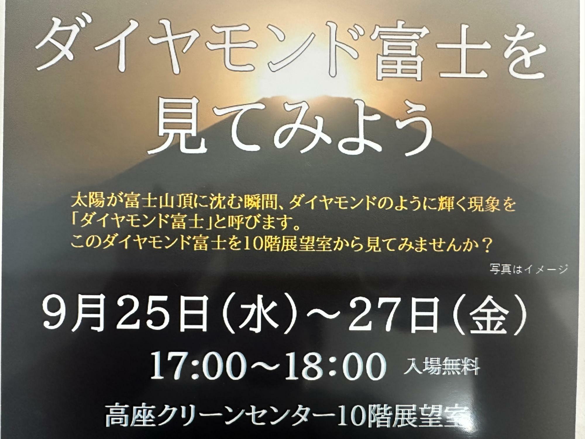 「ダイヤモンド富士を見てみよう」告知ポスター