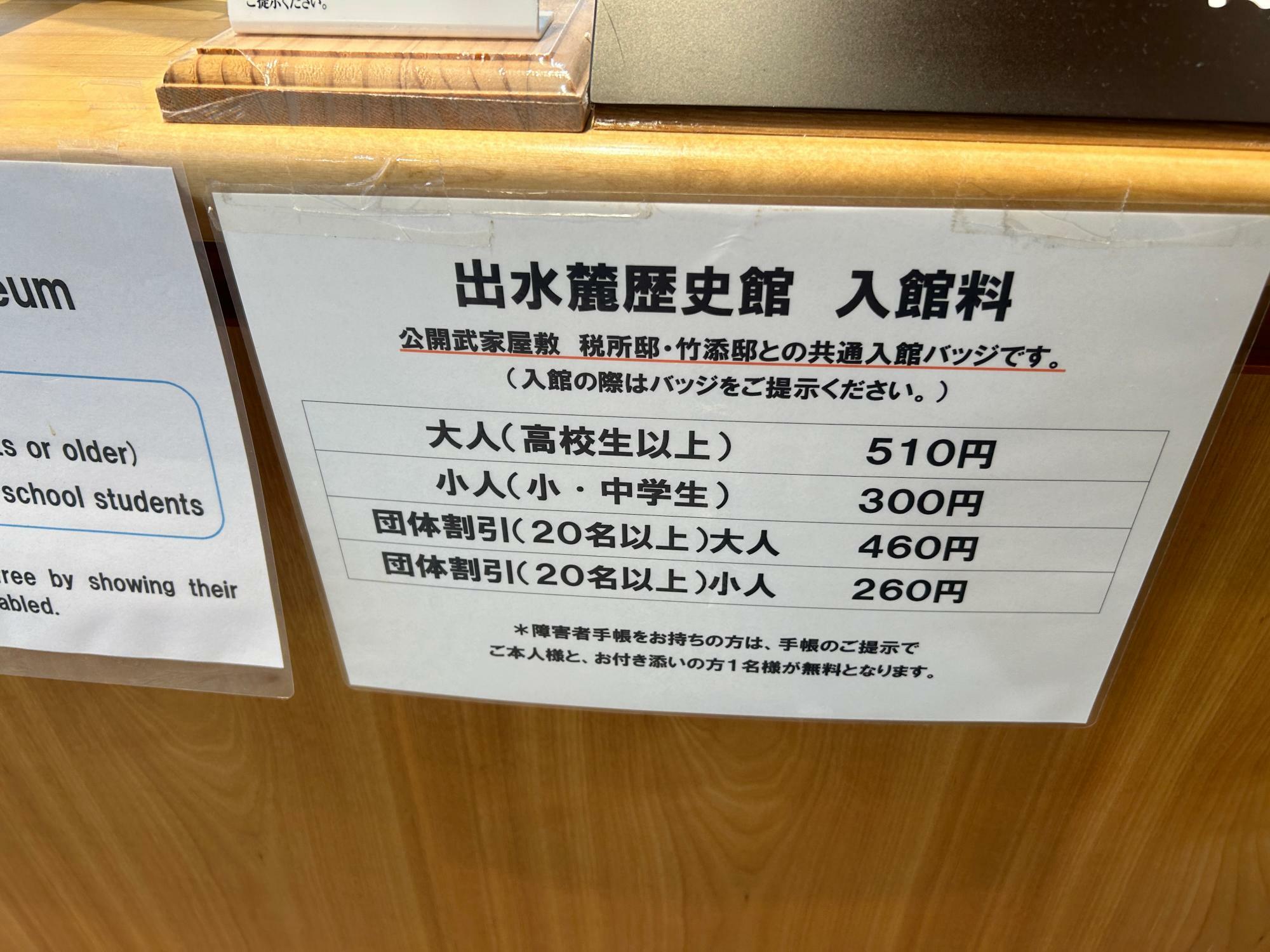 出水麓歴史館 入館料