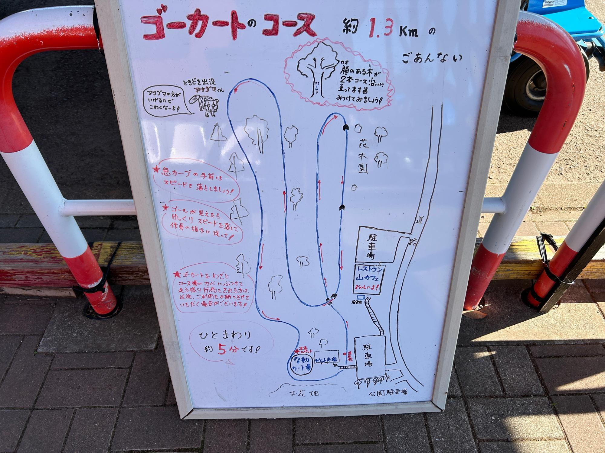 ゴーカートのコースが書いてある手書きのボード