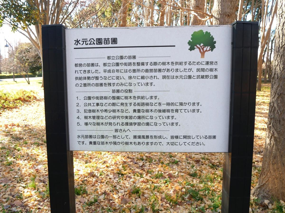 水元公園苗圃の案内板