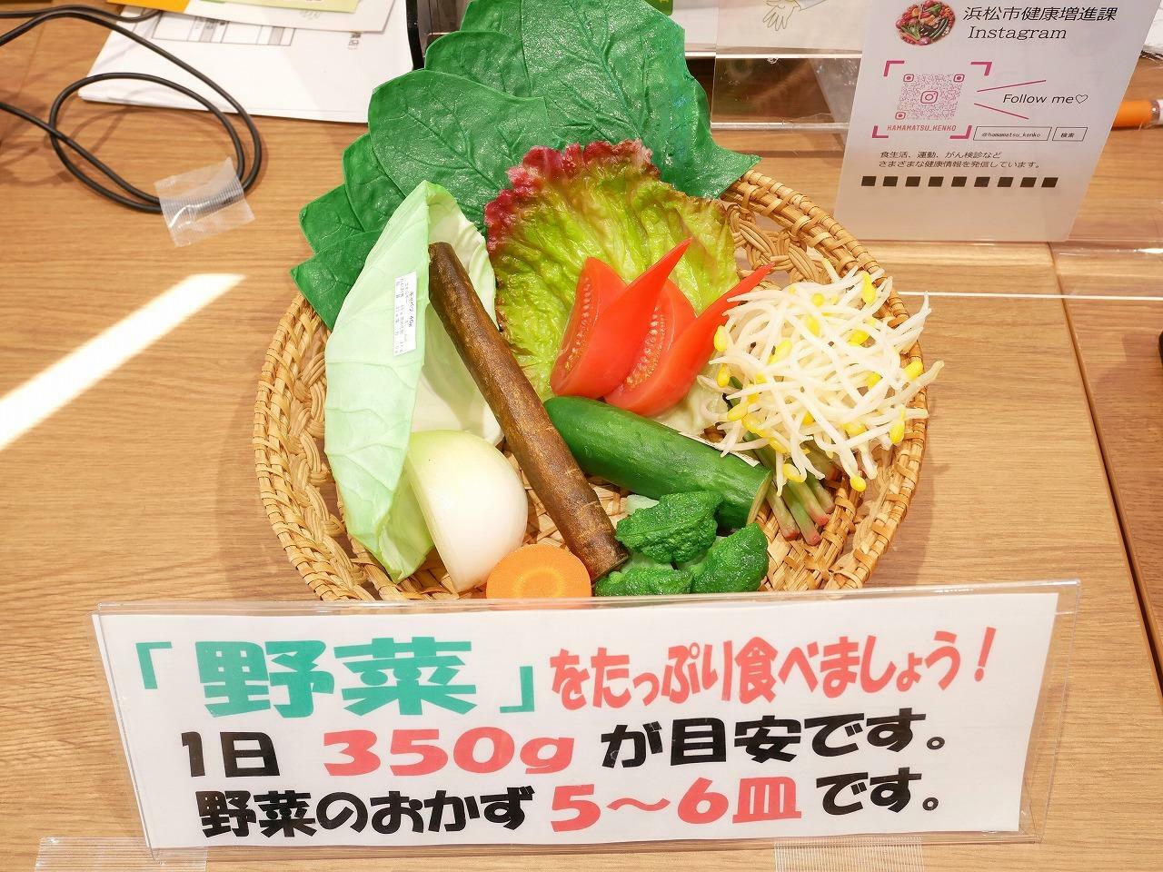 1日の野菜摂取の目安量（350グラム）はこれくらい