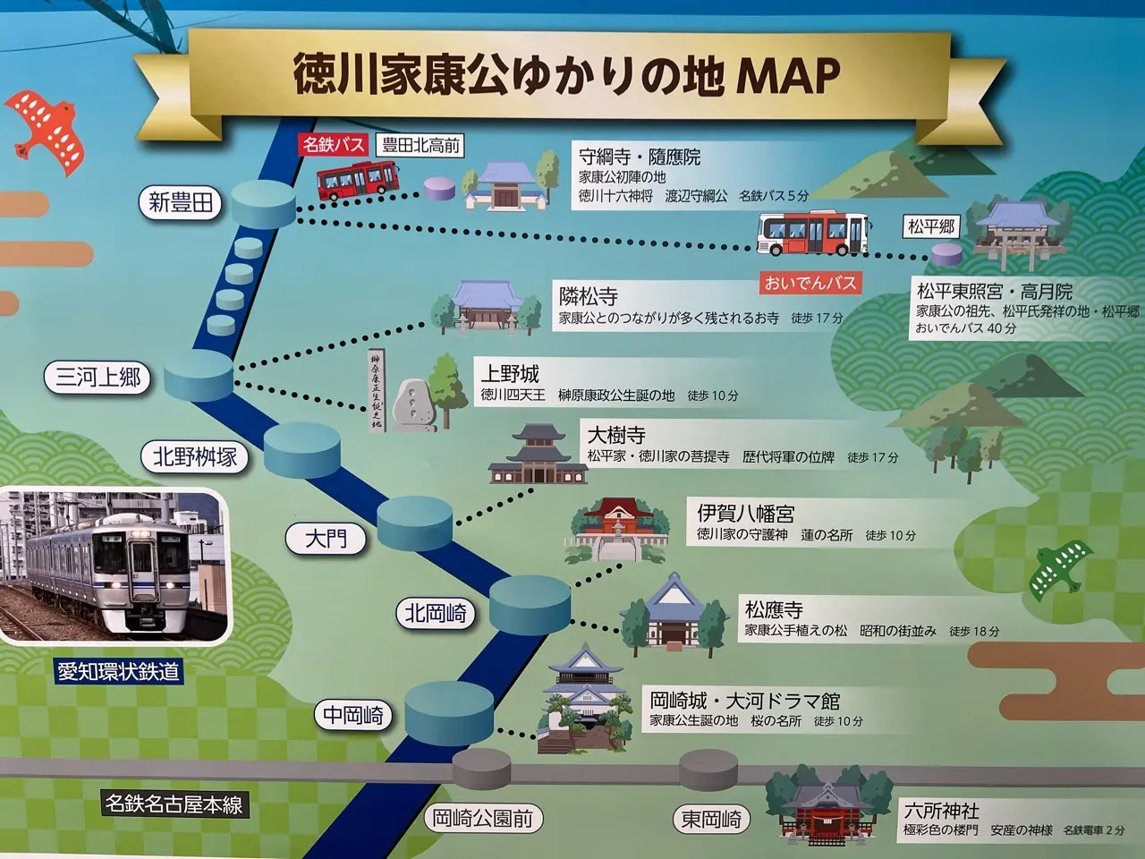 愛知環状鉄道「徳川家康公ゆかりの地MAP」