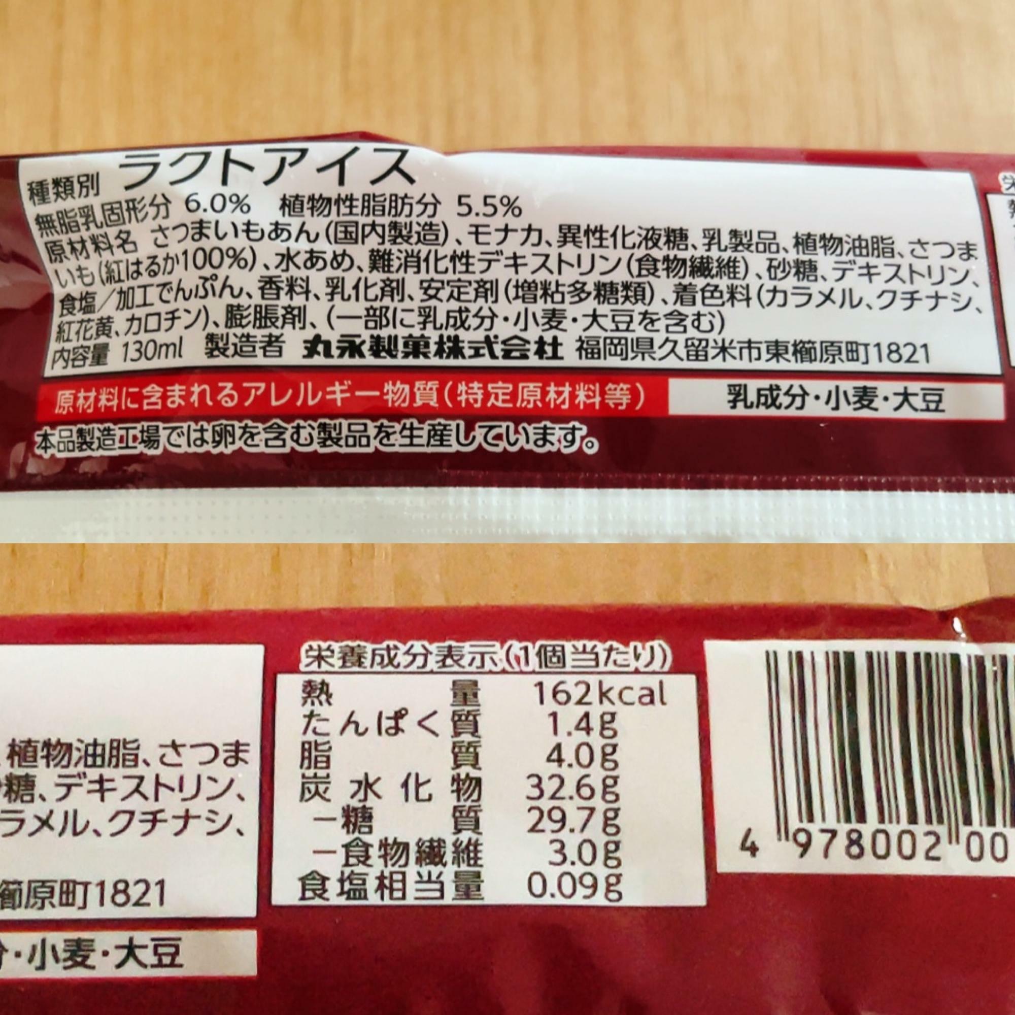 あまりにもカロリーパフォーマンスが良すぎる　しかも脂質たったの4g