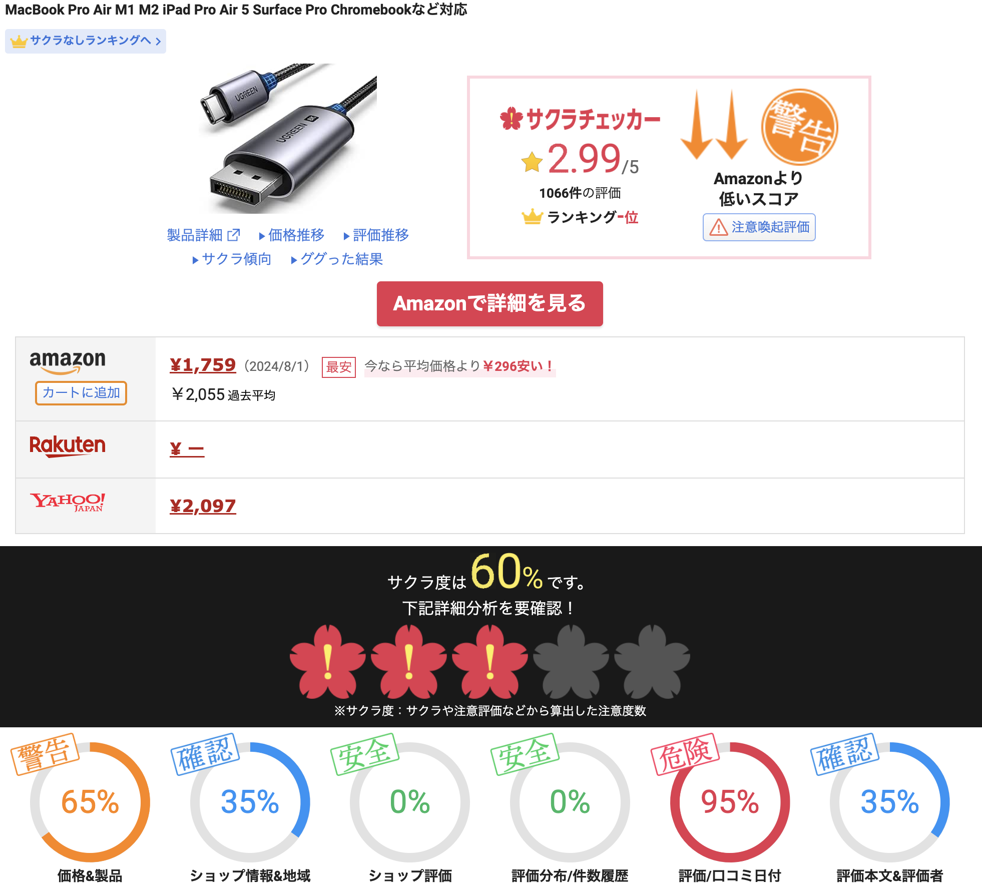 Amazonで賢く買い物をするために活用すべきツール（ばんか） - エキスパート - Yahoo!ニュース