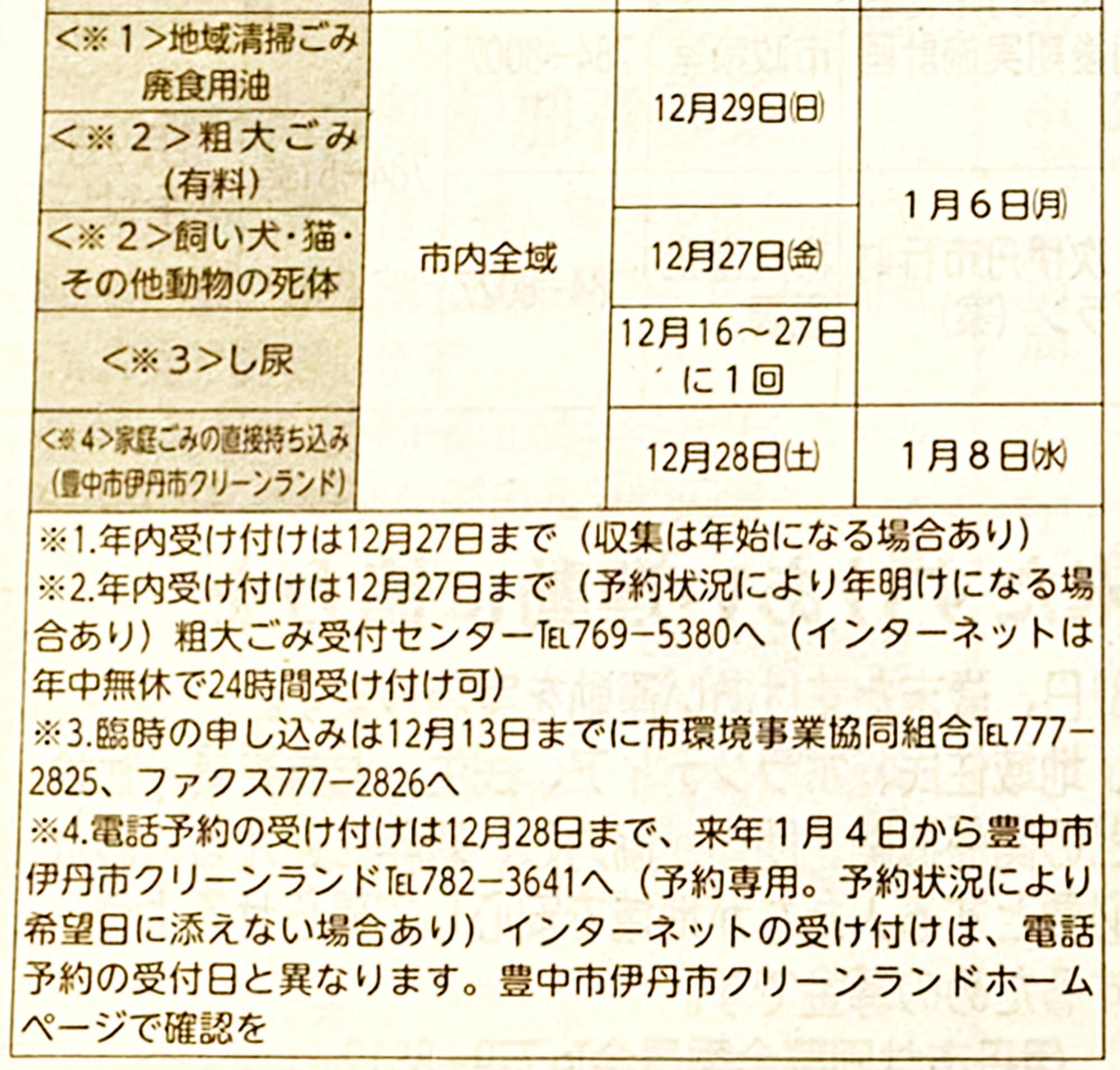 「広報伊丹」第1531号より