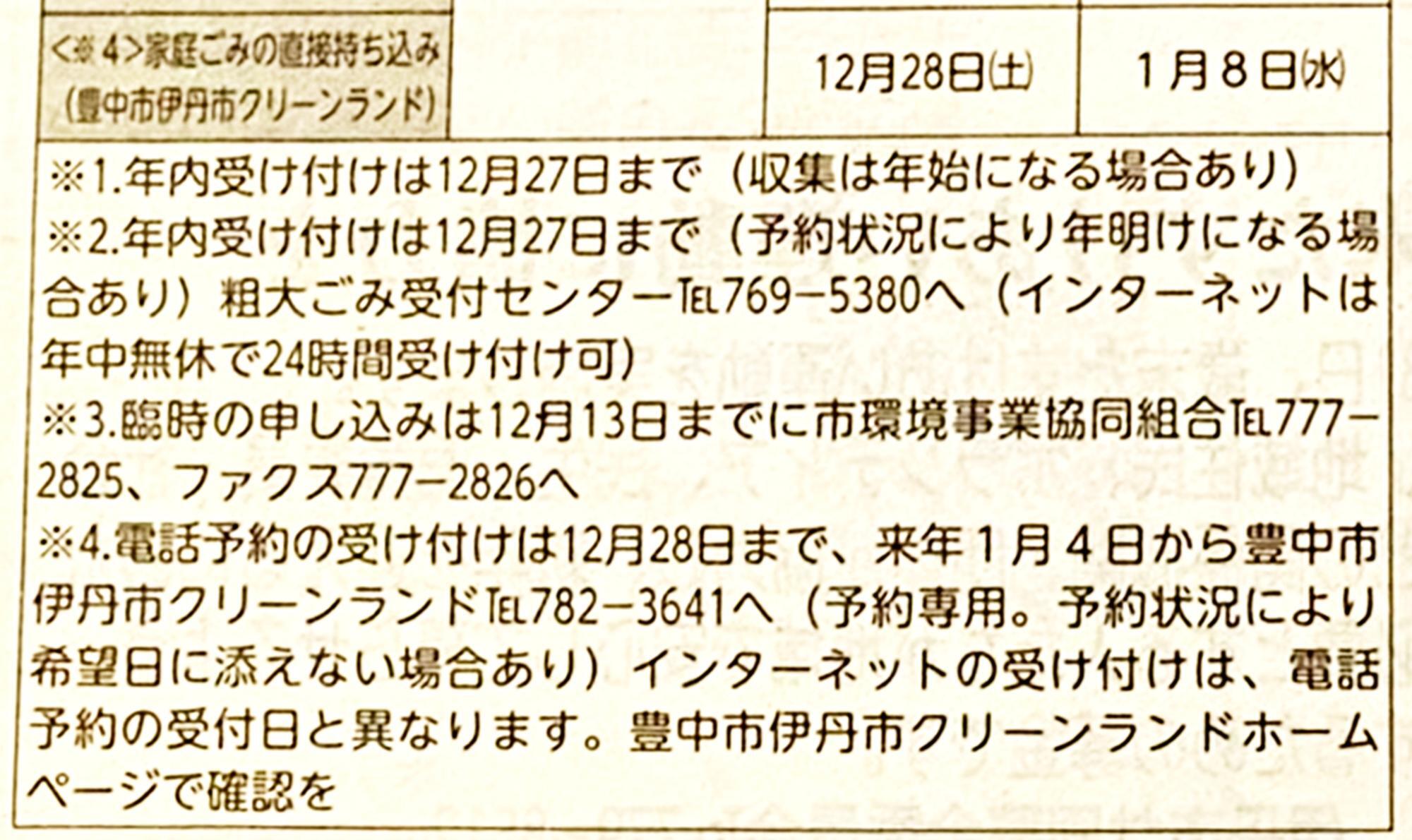 「広報伊丹」第1531号より