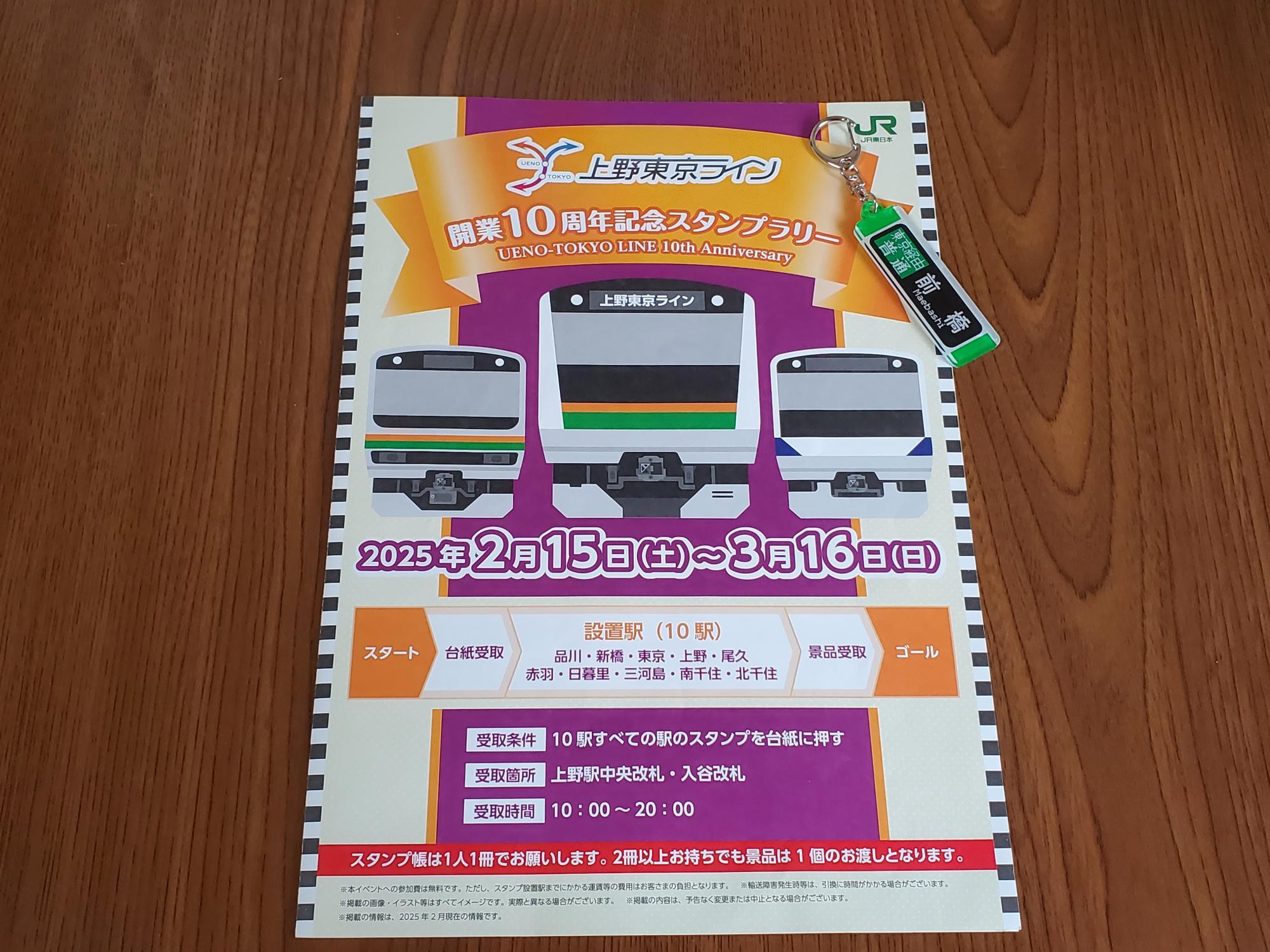 JR - 上野東京ライン開業10周年記念スタンプラリー 【全5種類