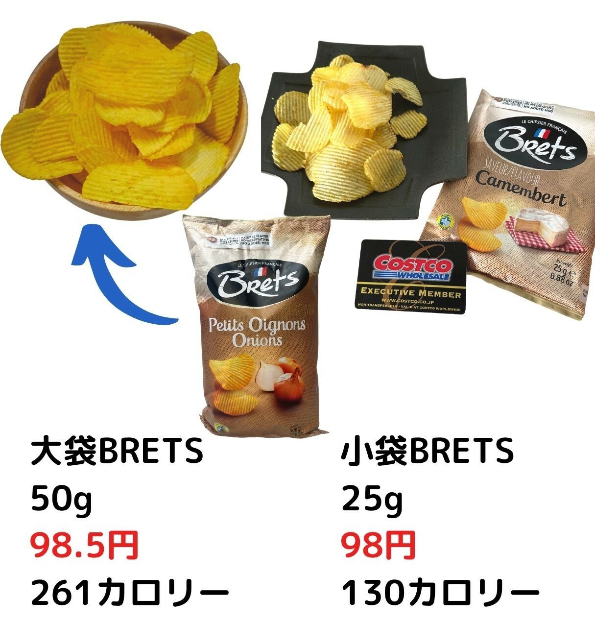 【コストコ】Bretsブレッツ　ポテトチップス　オニオン味/ミックスボックス 25g × 18袋