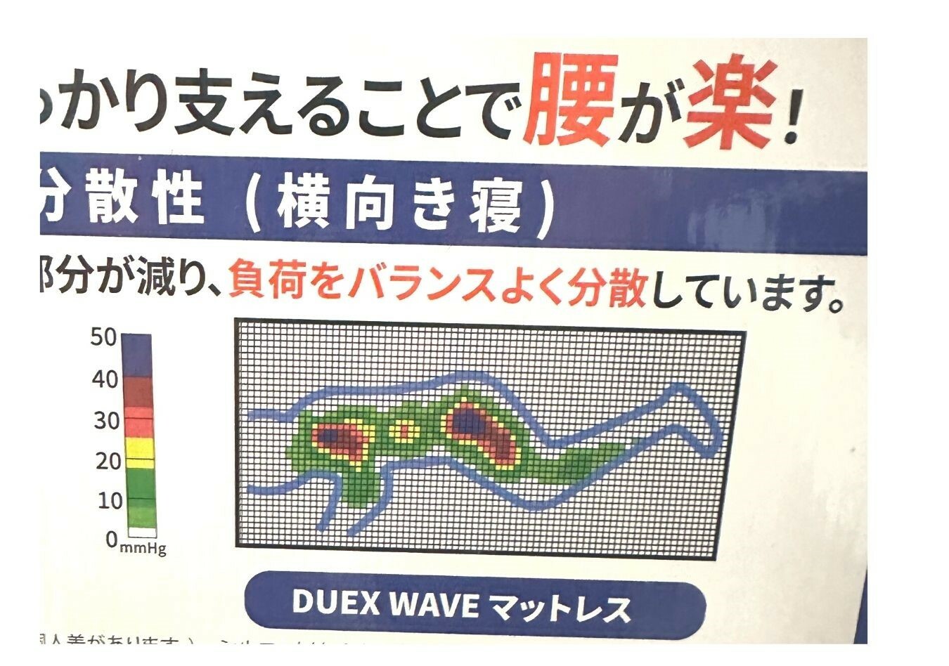 西川 高反発 敷布団 マットレス Duex Wave シングル　パッケージ