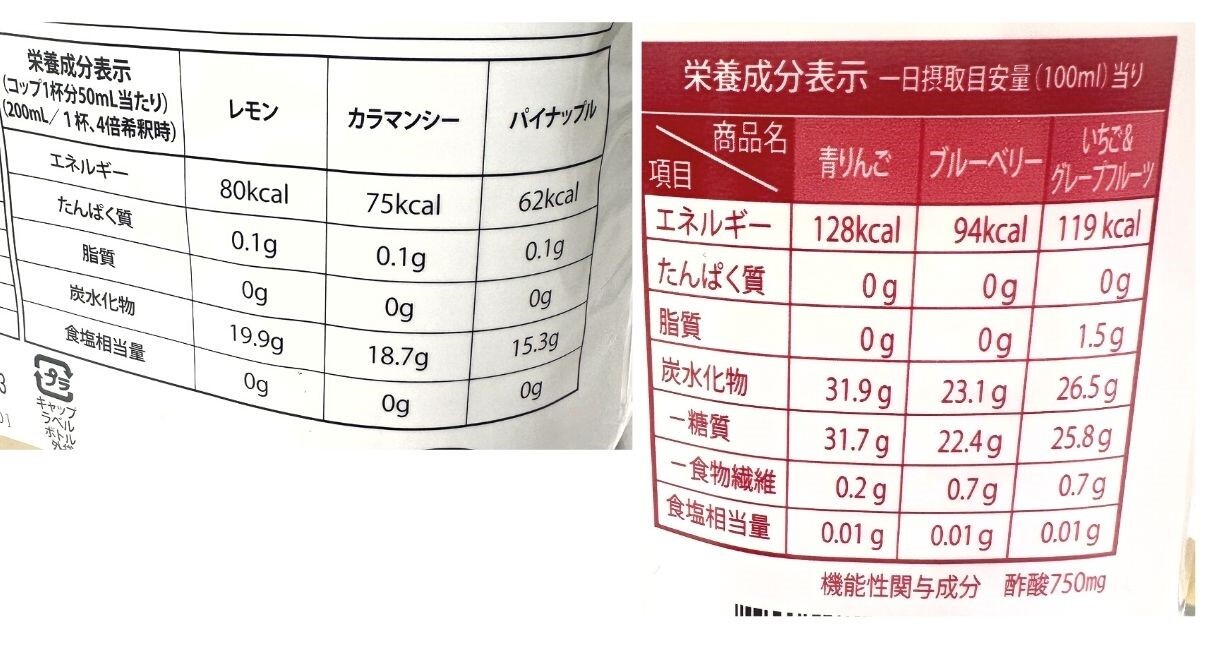 【コストコ】ホンチョ　ミチョ　カロリー比較