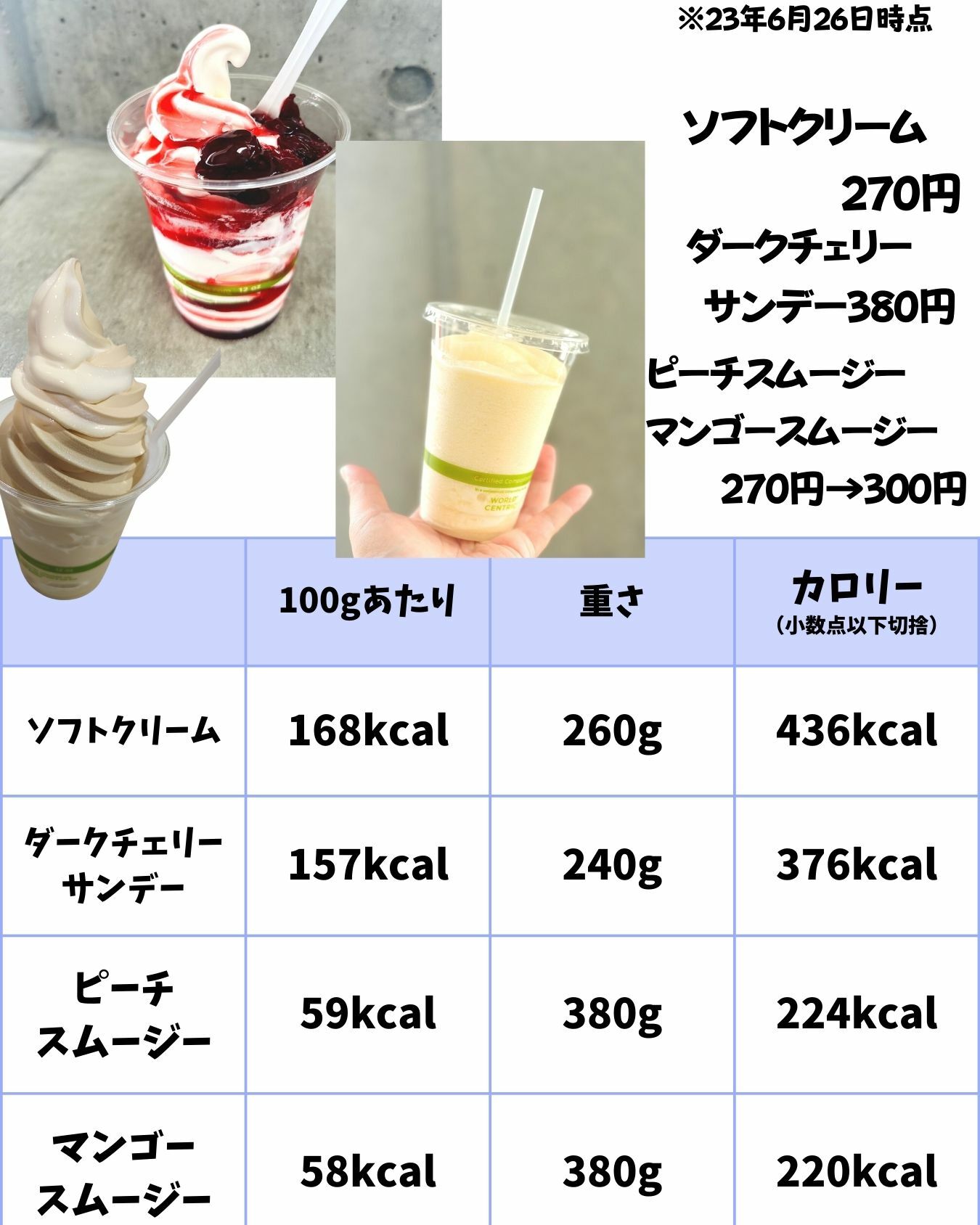 【コストコ】ソフトクリーム、スムージー最新メニュー