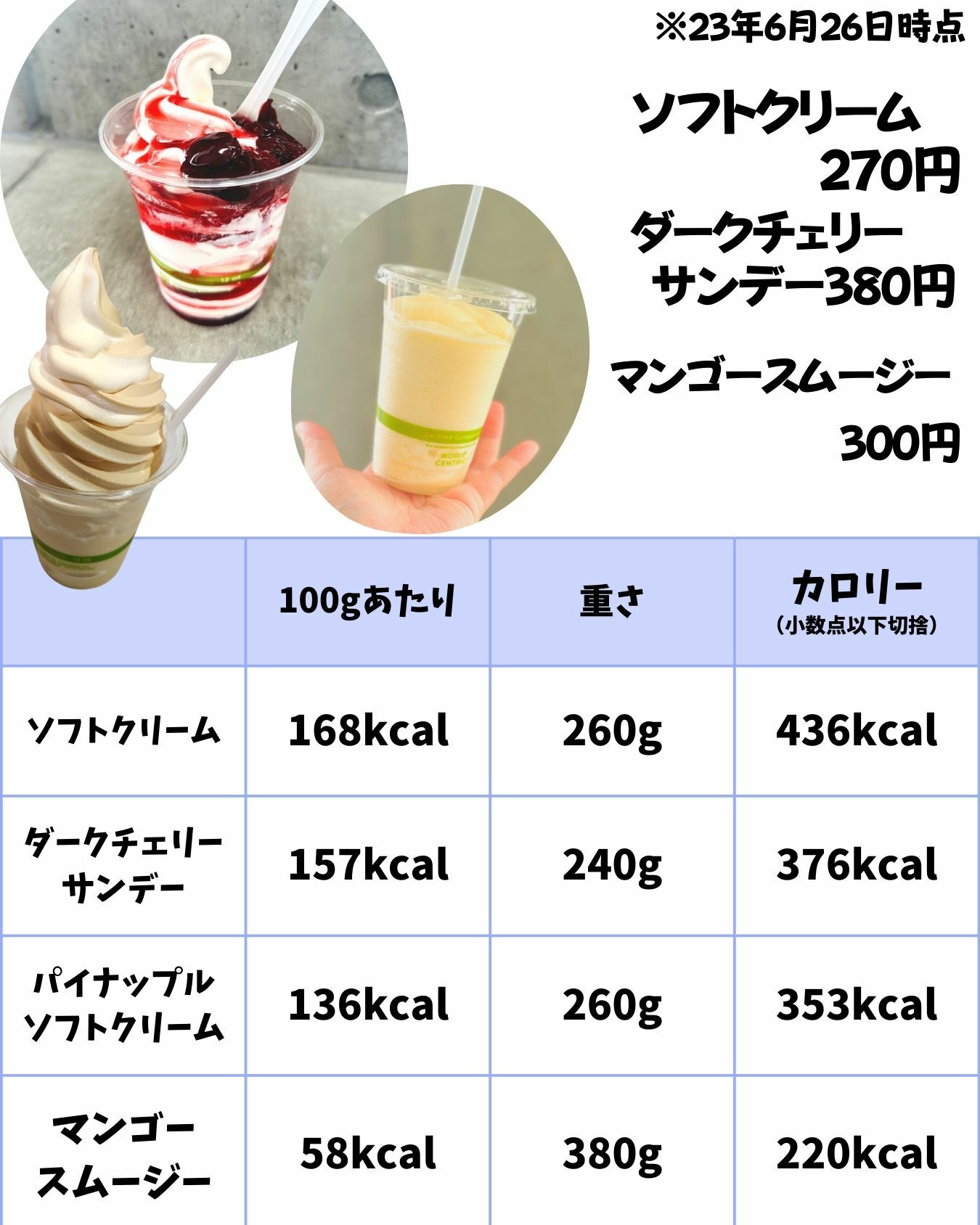 【コストコ】ソフトクリーム、ダークチェリーサンデー、スムージーのカロリー