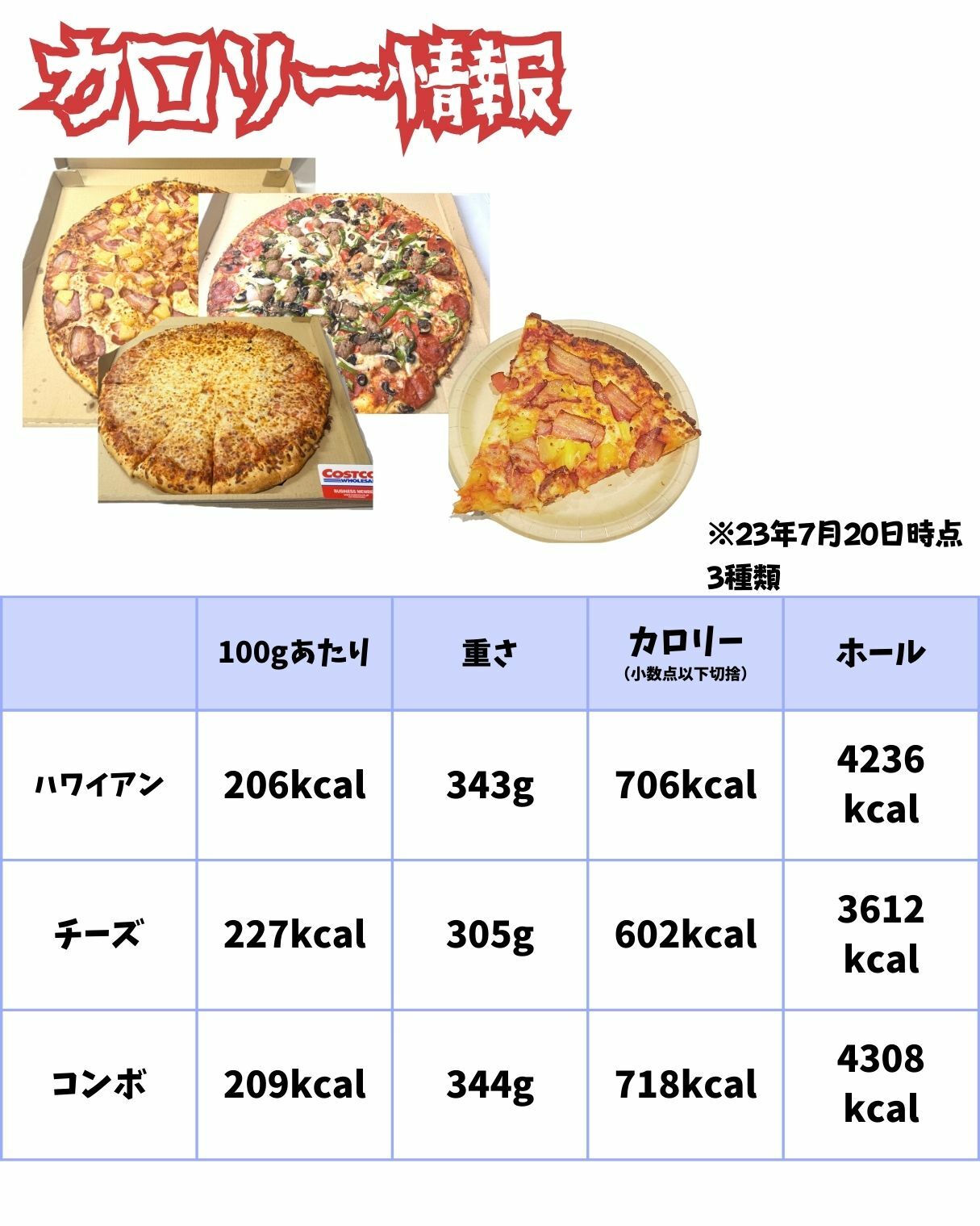 【コストコ】フードコートのピザ　カロリー情報