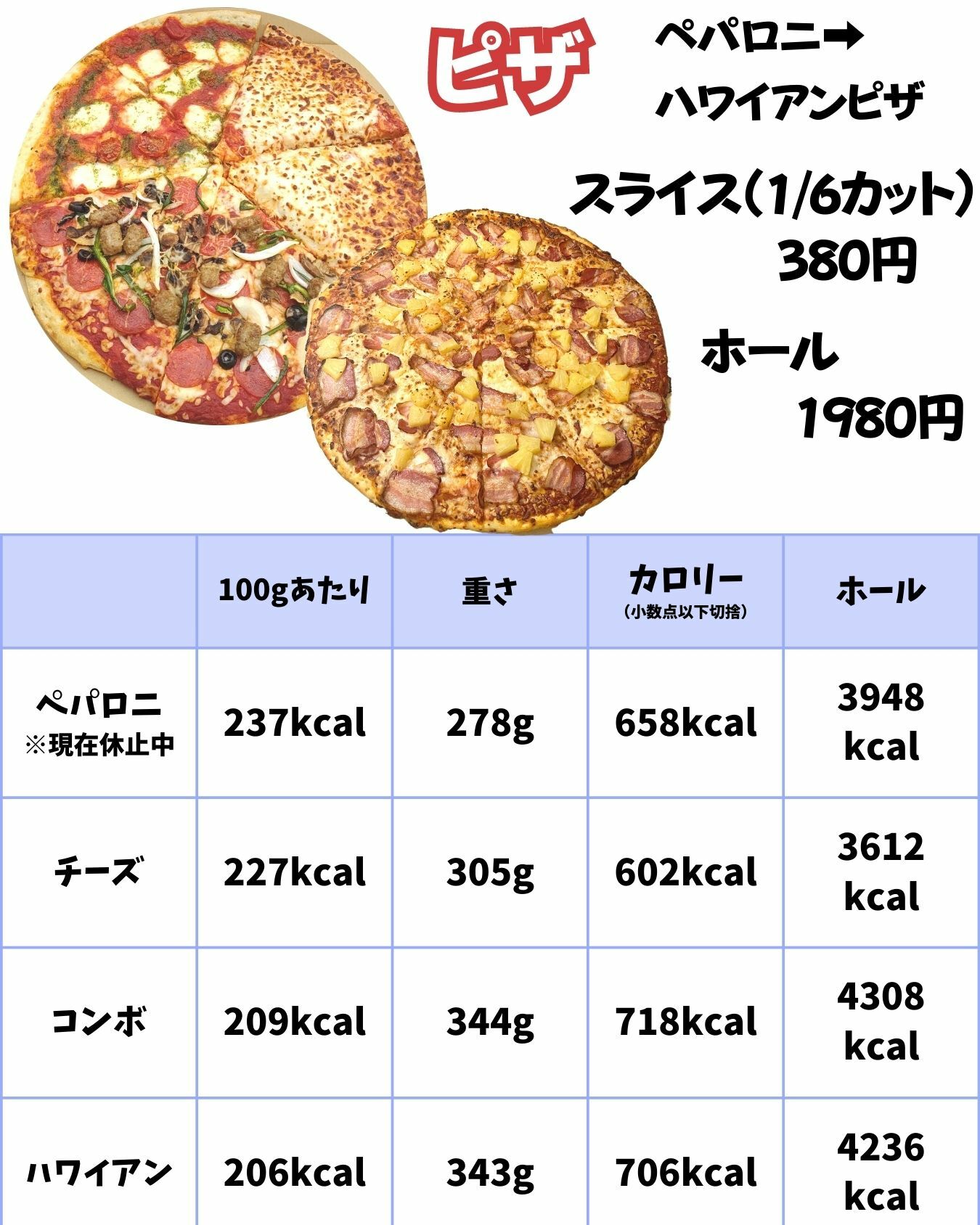 【コストコ】フードコート　ピザ現在のメニュー