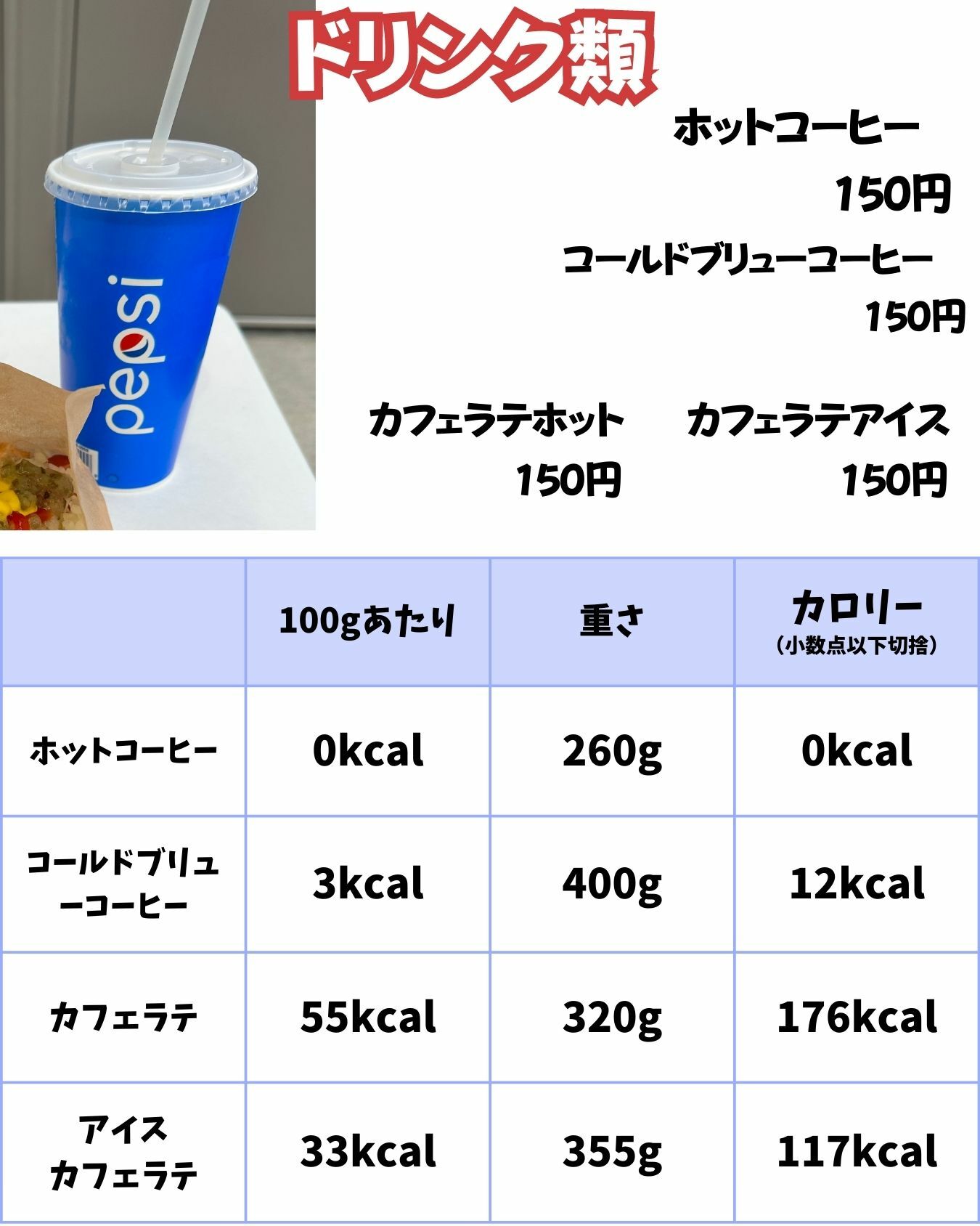 【コストコ】フードコーメニュー