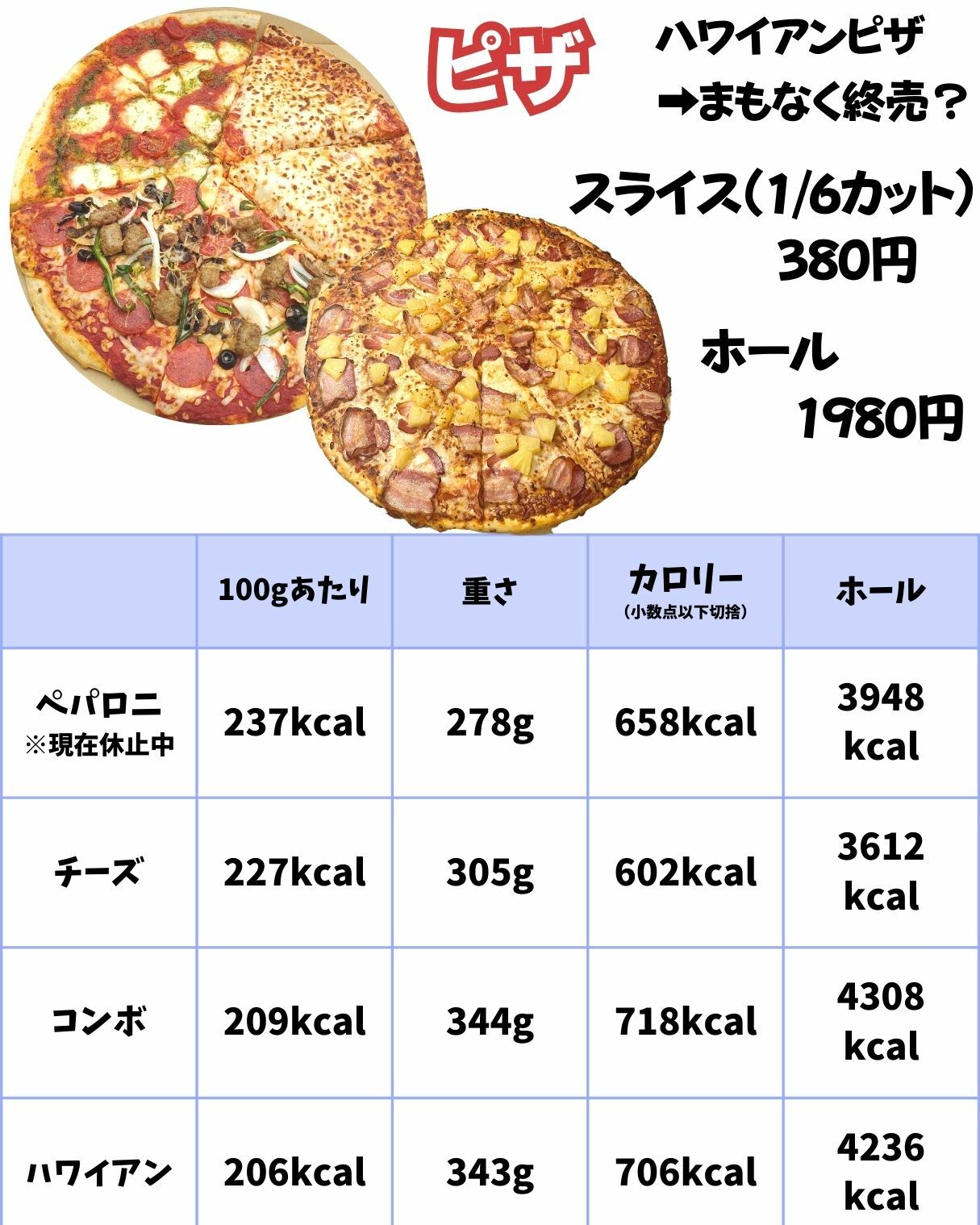【コストコ】フードコートのピザ