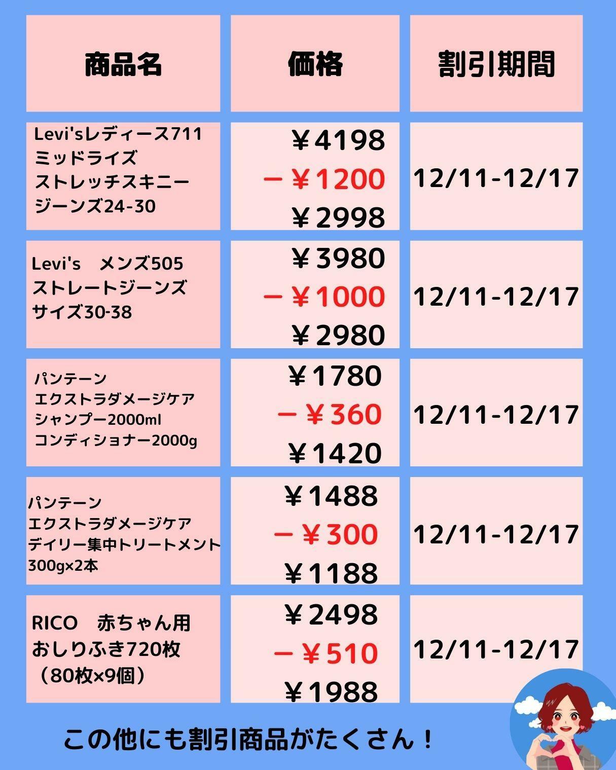 【コストコ】メルマガ割引情報12/11～