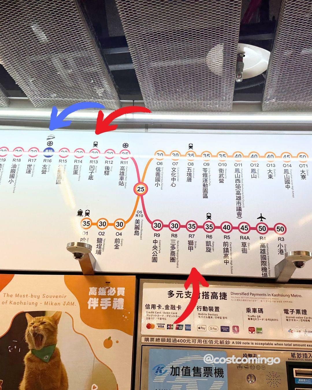 高雄RedLineの路線図