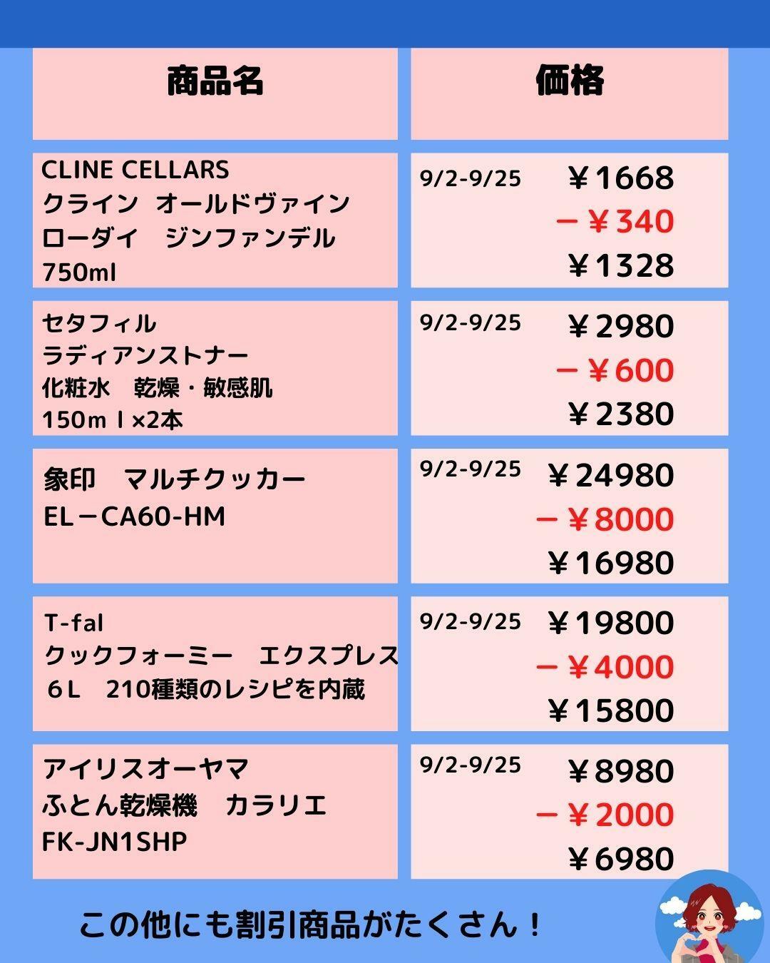 【コストコ】メルマガ割引情報9/2-9/29