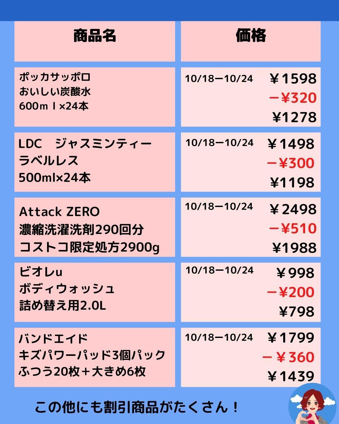 【コストコ】メルマガ割引クーポン情報10/18－