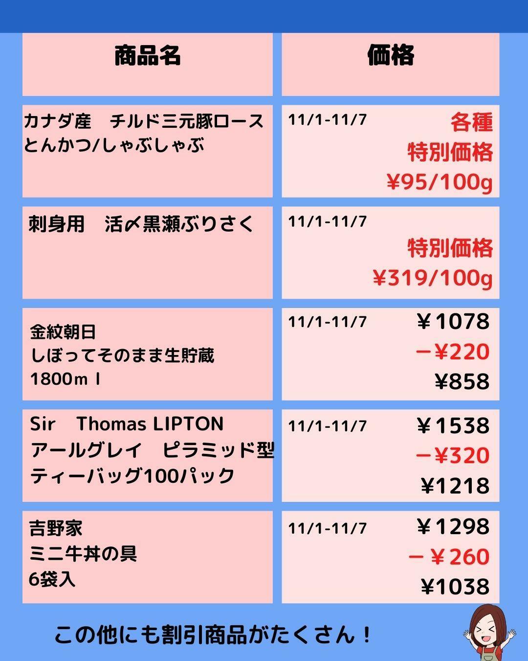 【コストコ】メルマガ割引クーポン情報11/1-11/7