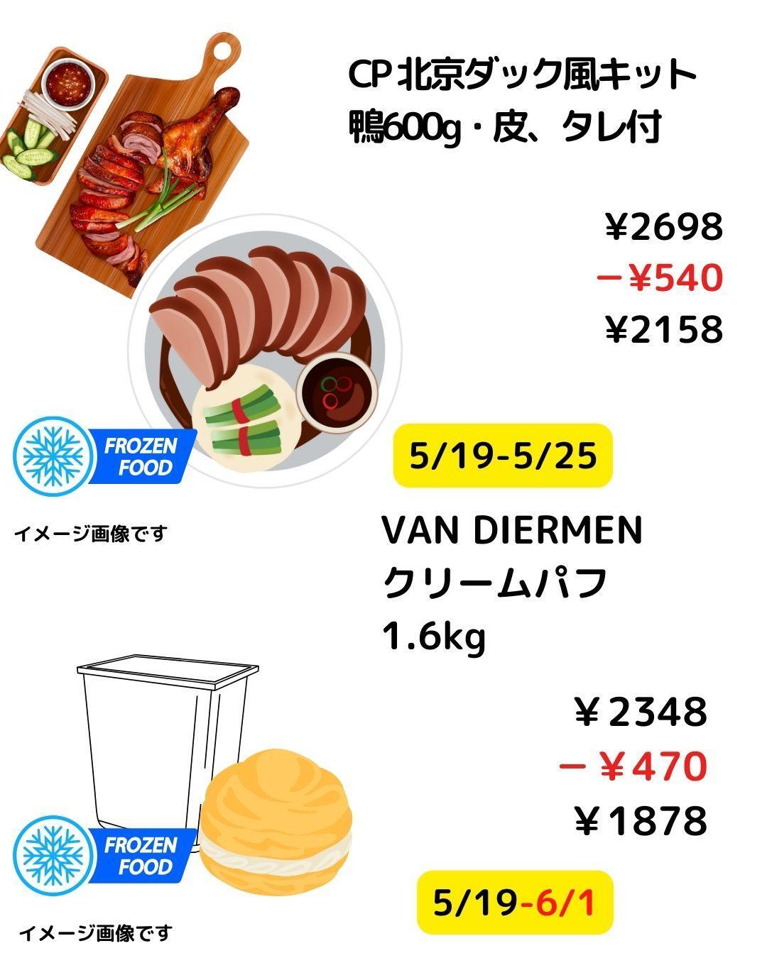 まとめ買い値引き致します！（12枚なら8888円です。えこひいきグルメクーポン券 まとめ買い値引き致します！（12枚ならです。えこひいきグルメ