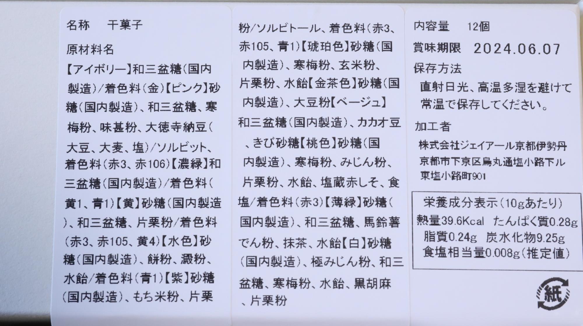 彩瓢菓撰の原材料名等の情報