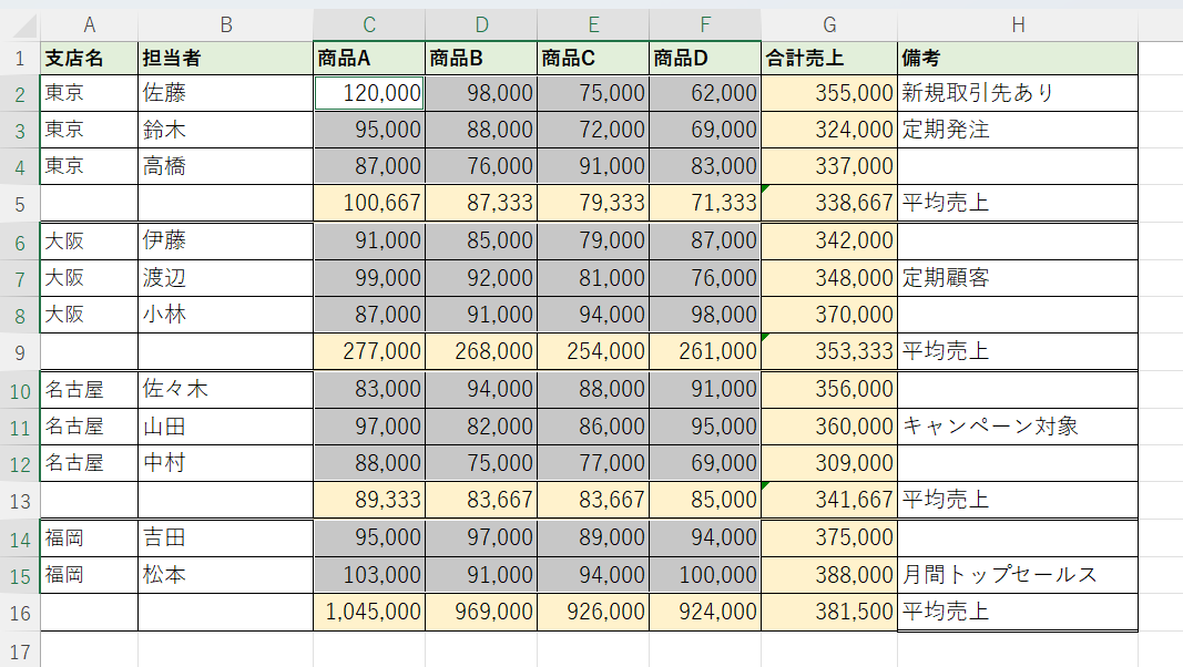 表の文字や数式は残したまま！Excelで“数値だけ”を一発削除する方法