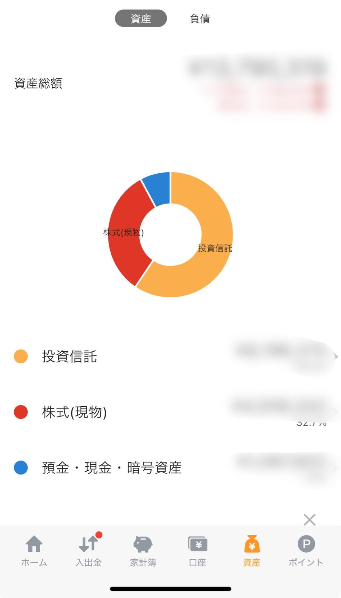 NISA枠を活用して株式などに積立投資