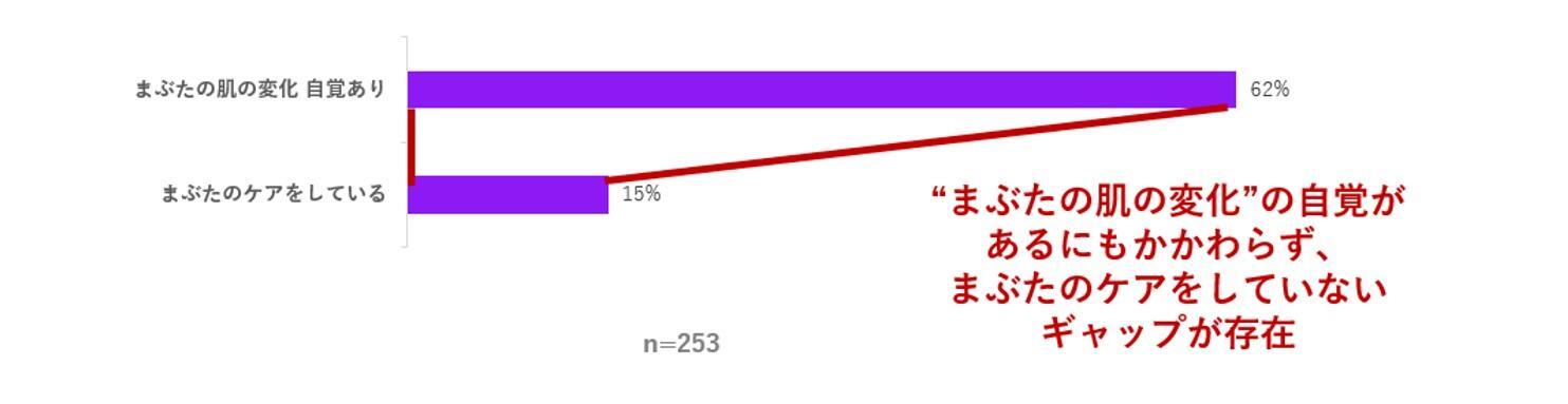 出典：https://prtimes.jp/main/html/rd/p/000002743.000005794.html