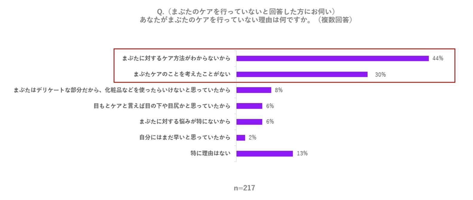 出典：https://prtimes.jp/main/html/rd/p/000002743.000005794.html