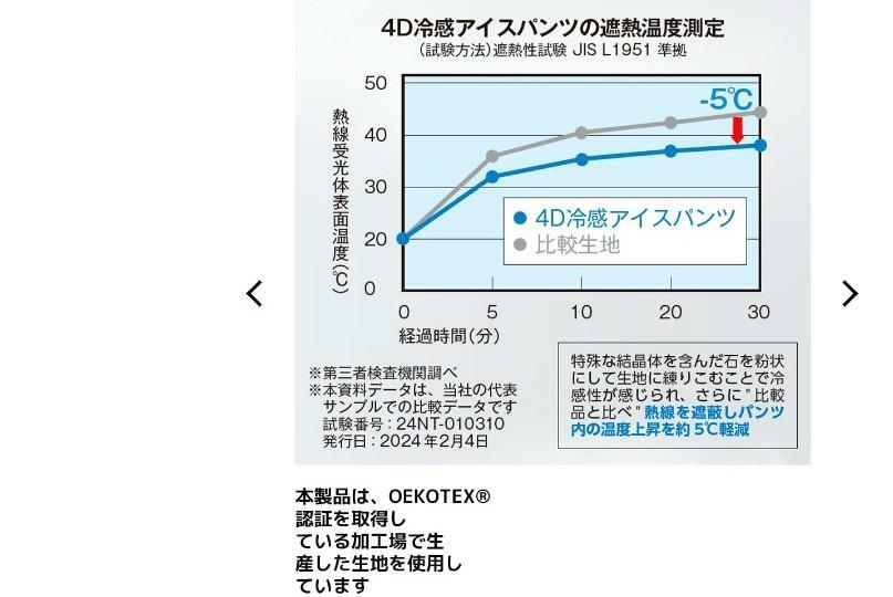 出典・ワークマン公式オンラインストアより