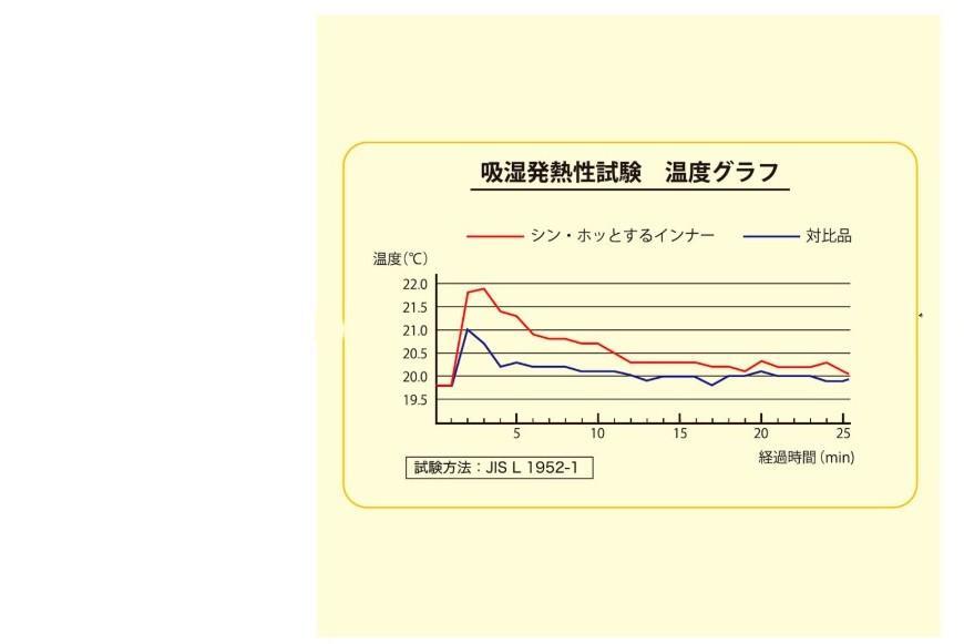 出展・ワークマン公式オンラインストア