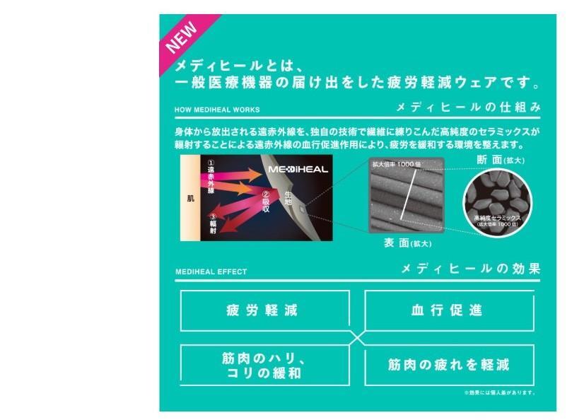 大人気!疲労軽減してくれるの?【ワークマン】2300円で気軽にお 大人気!疲労軽減してくれるの?【ワークマン】2300円で気軽にお