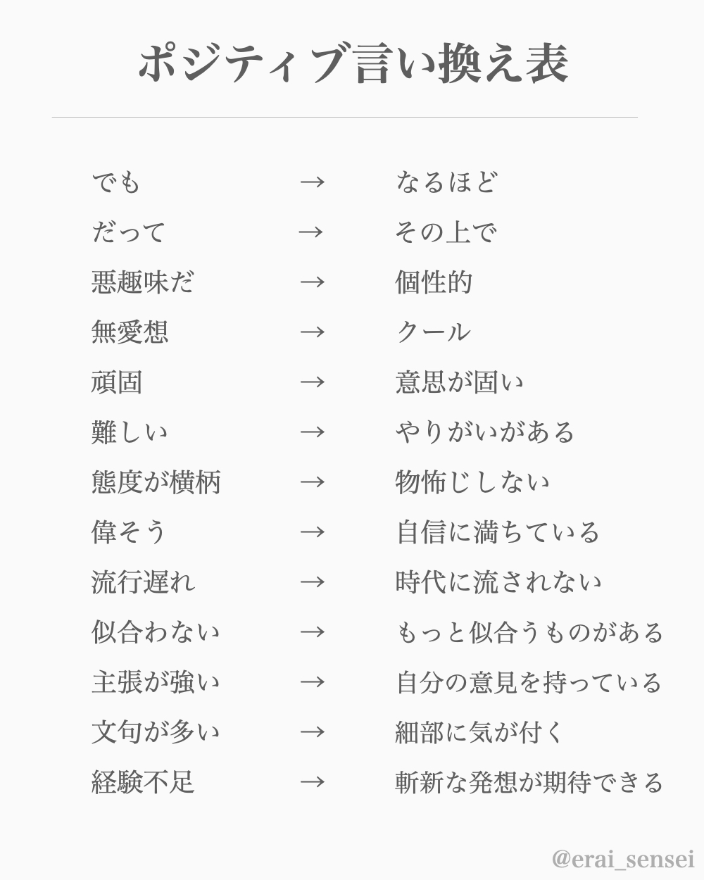 【言葉を変えると人生変わる】一生使える言い換え言葉13選（えらせん） - エキスパート - Yahoo!ニュース