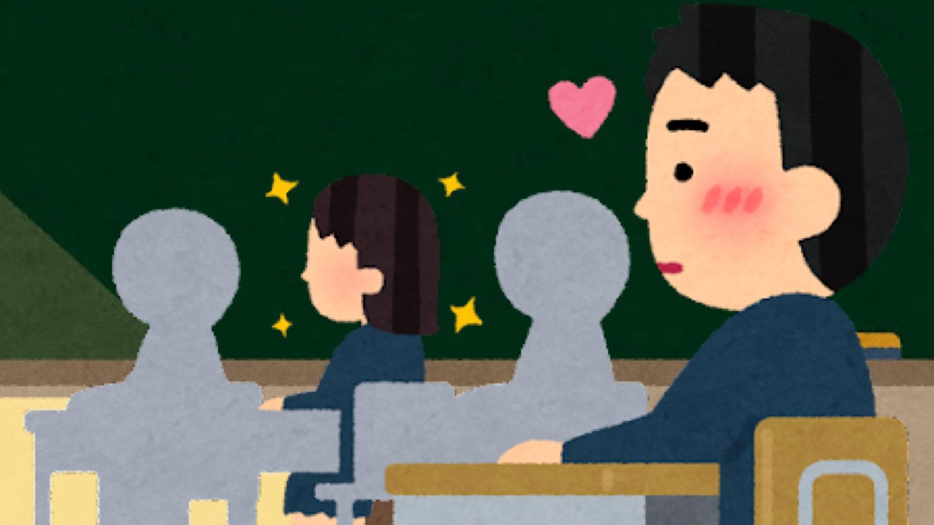相手に好かれてるサインは？