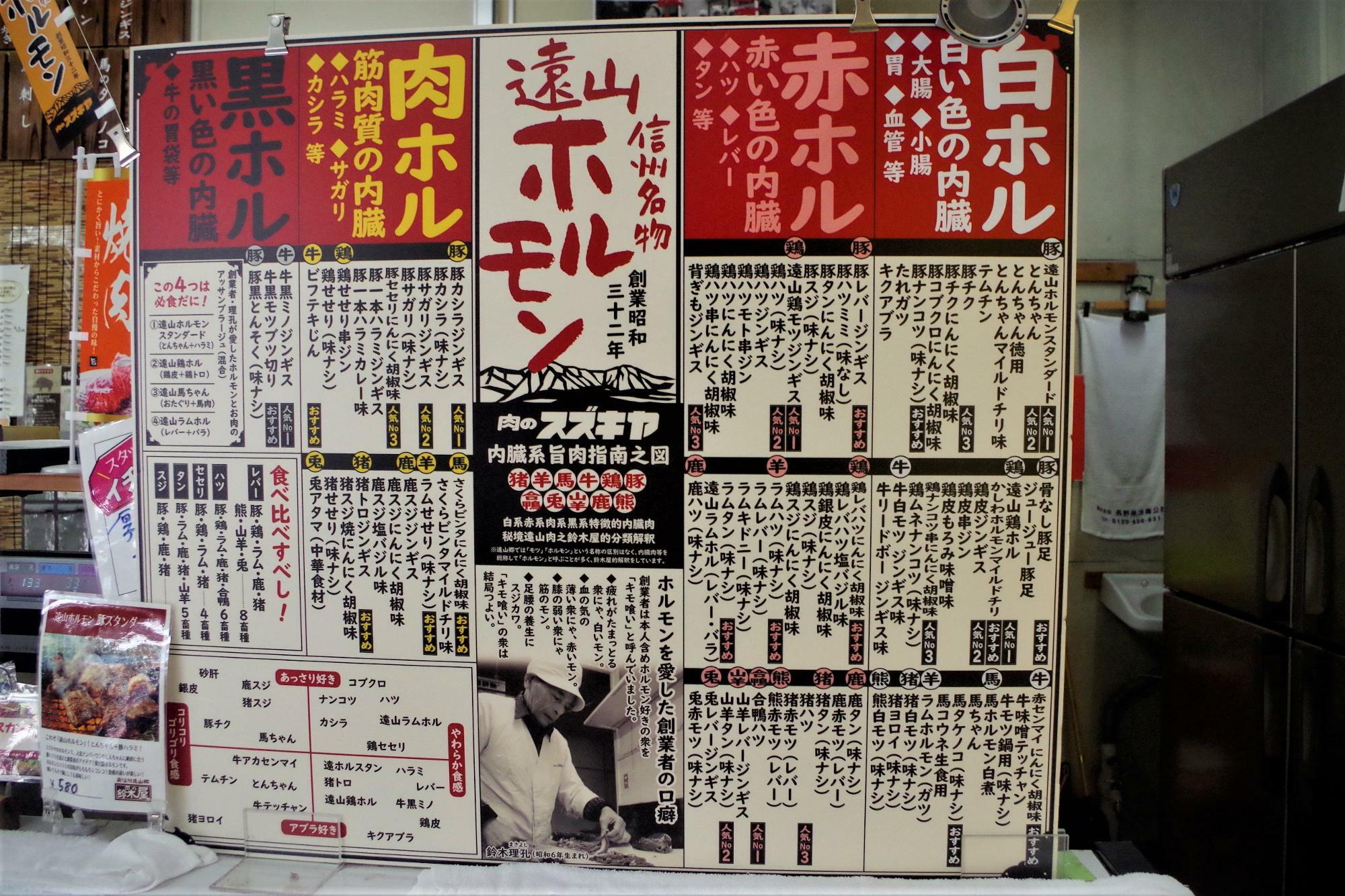 ホルモンの食感や味について一目瞭然のパネル！ これさえ見れば、一気にお肉博士になってしまえそうですね