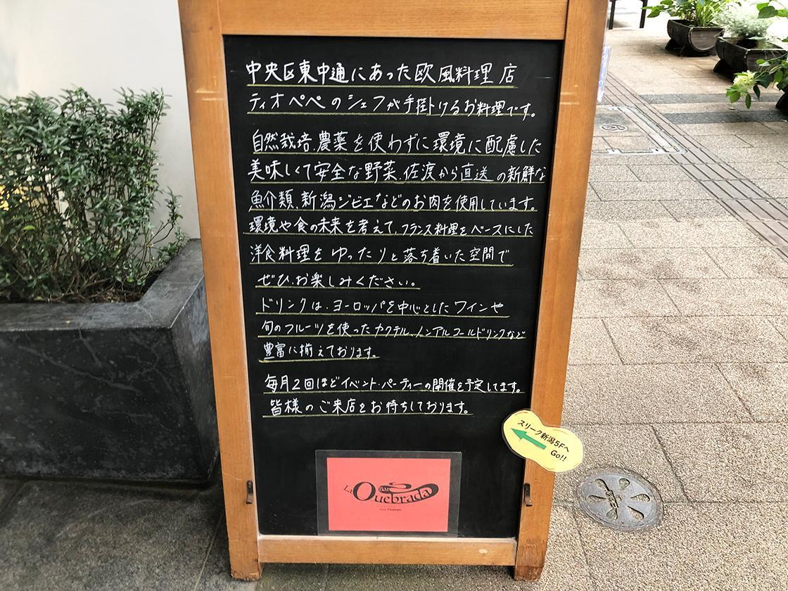 店頭ボード