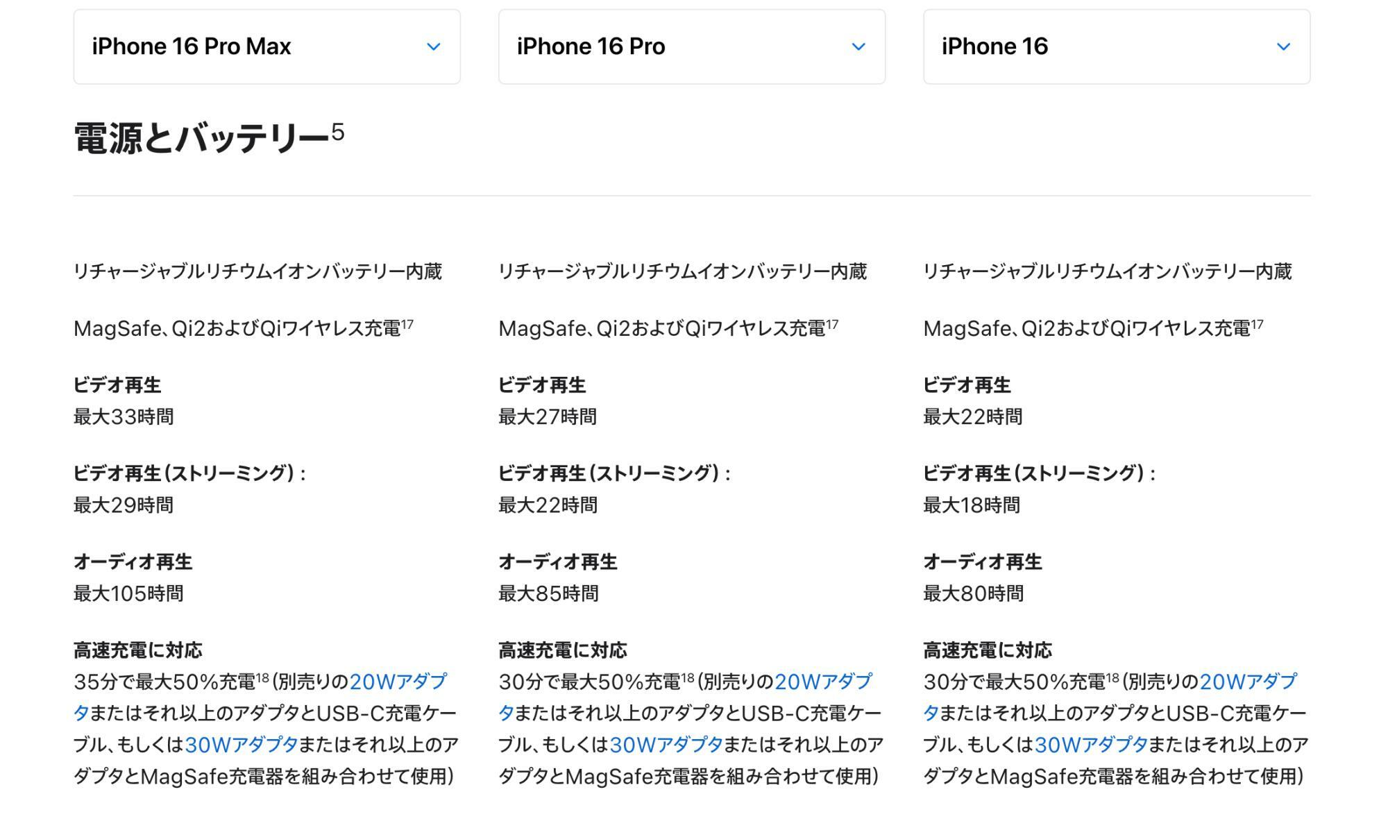 ビデオ再生で最大33時間（iPhone 16より11時間も長い……）